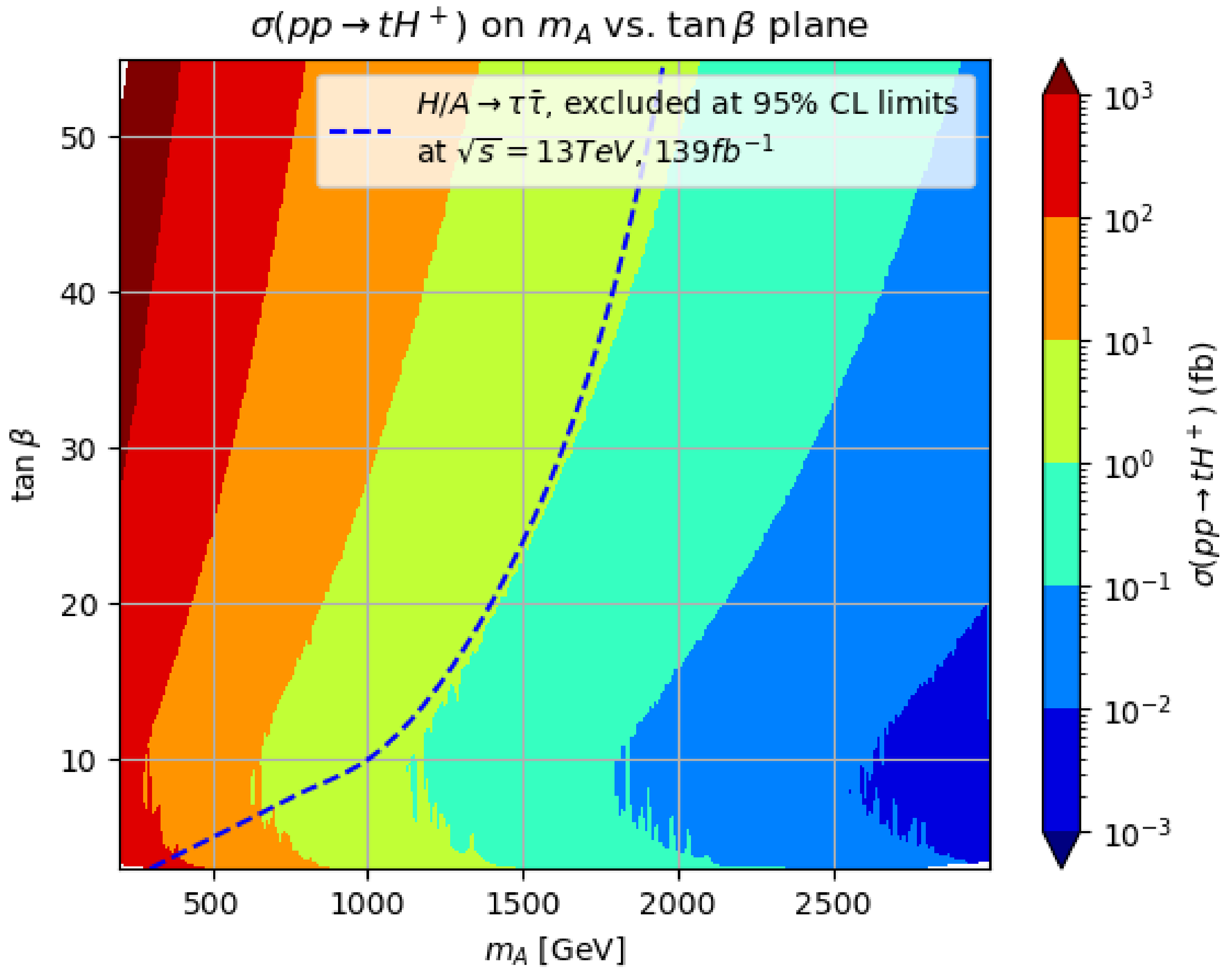 Symmetry 15 01475 g002