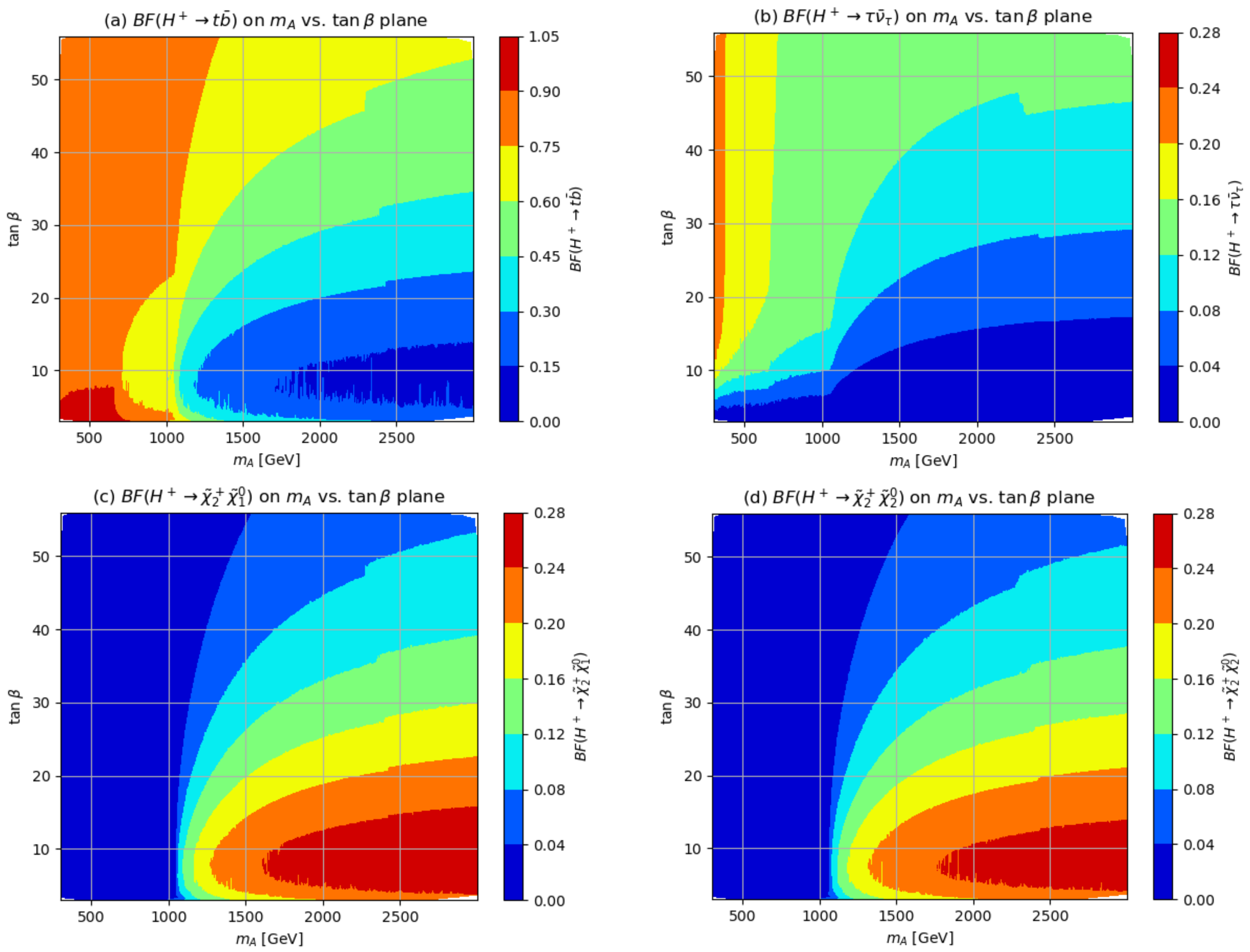 Symmetry 15 01475 g003a