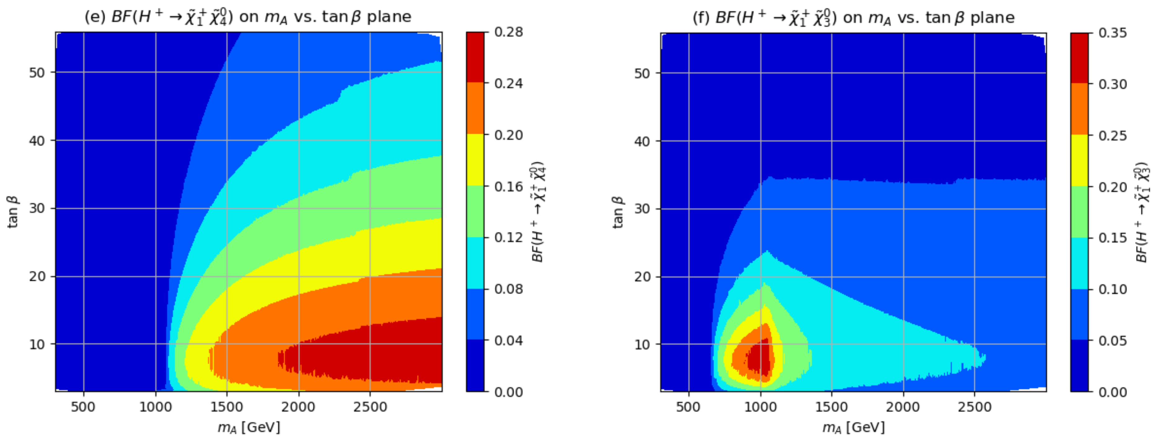 Symmetry 15 01475 g003b