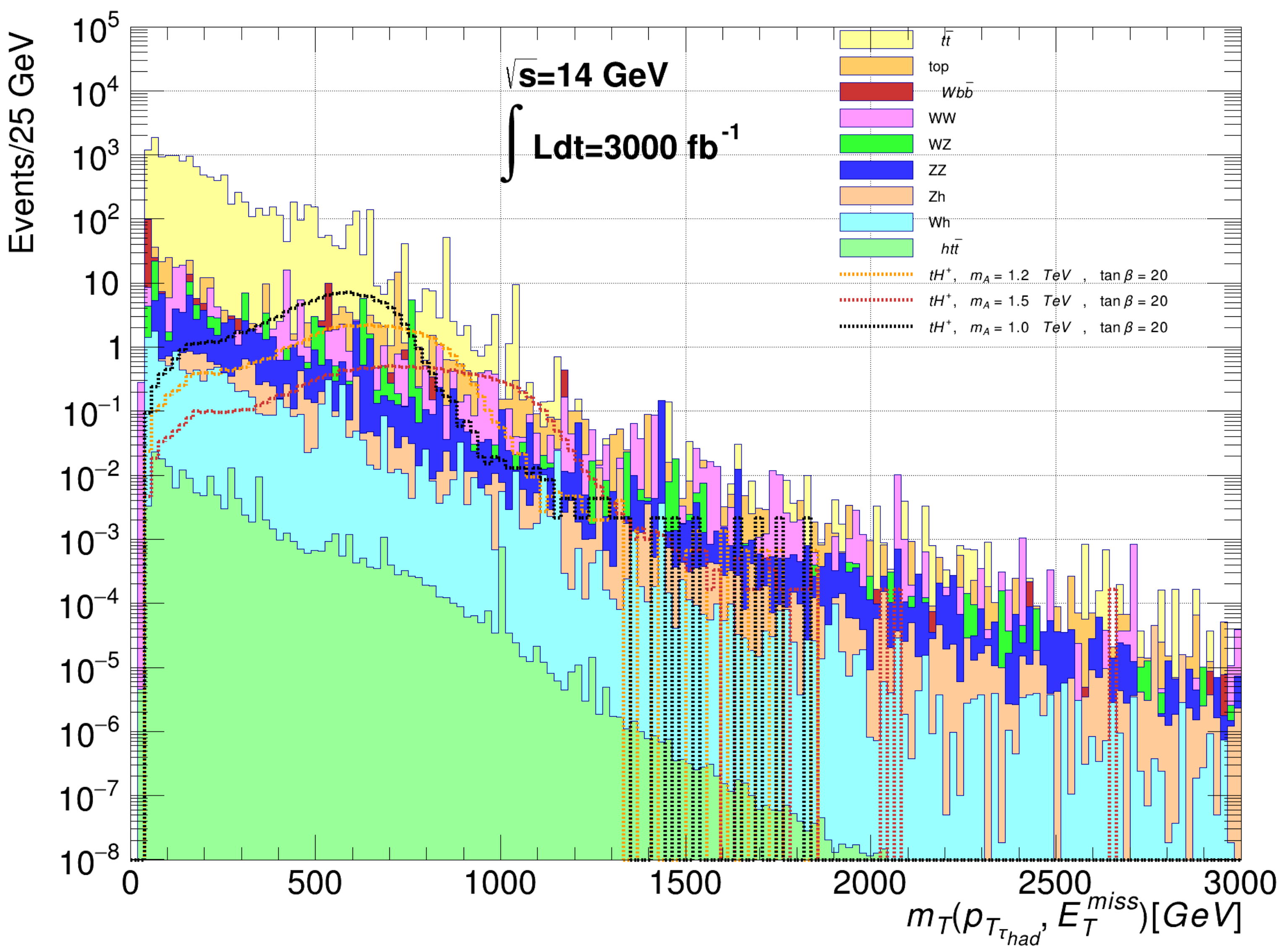 Symmetry 15 01475 g004