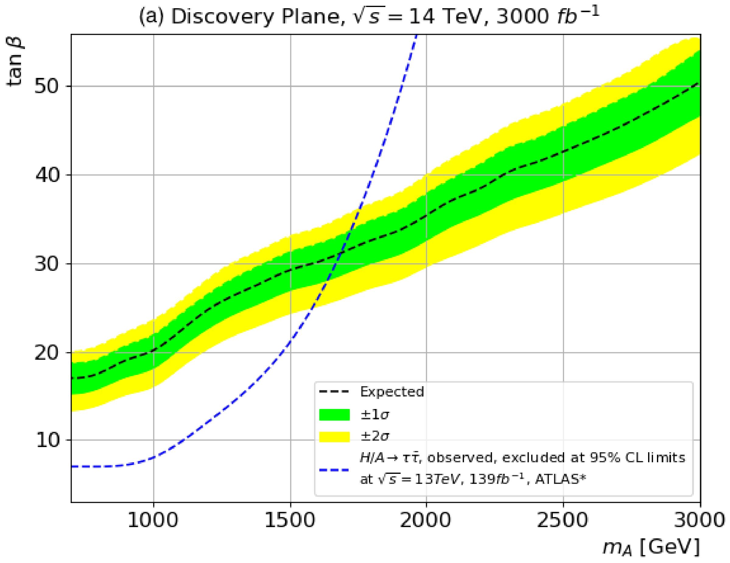 Symmetry 15 01475 g007a