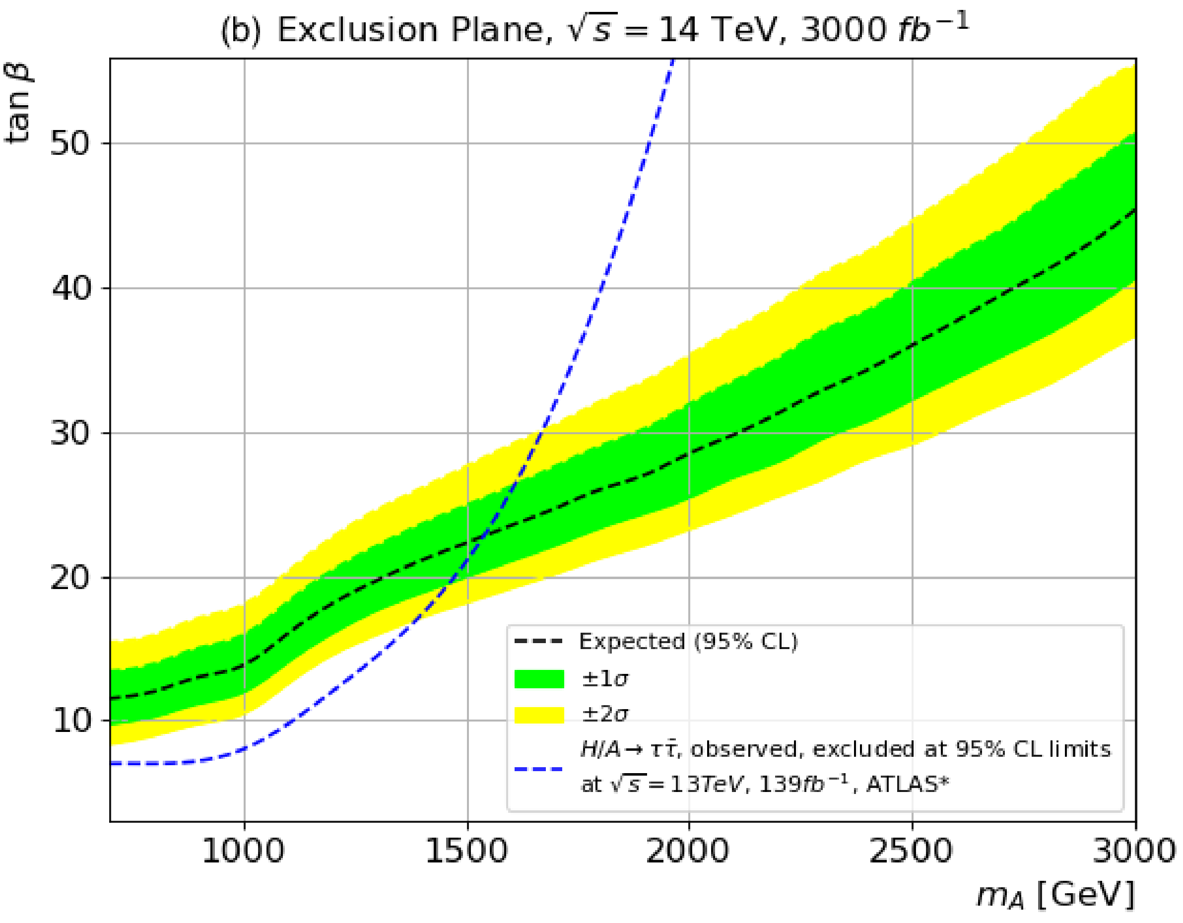 Symmetry 15 01475 g007b