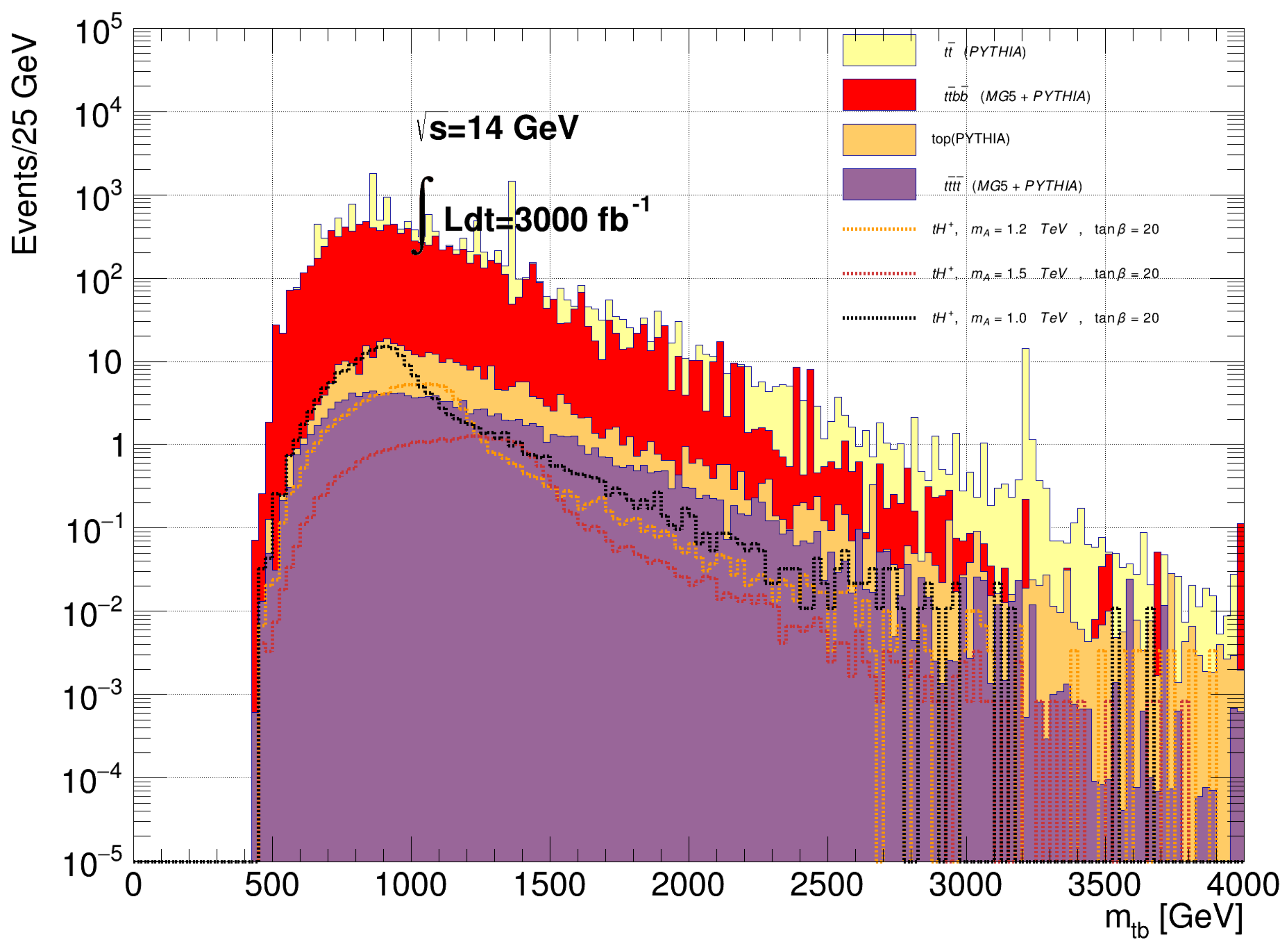 Symmetry 15 01475 g008