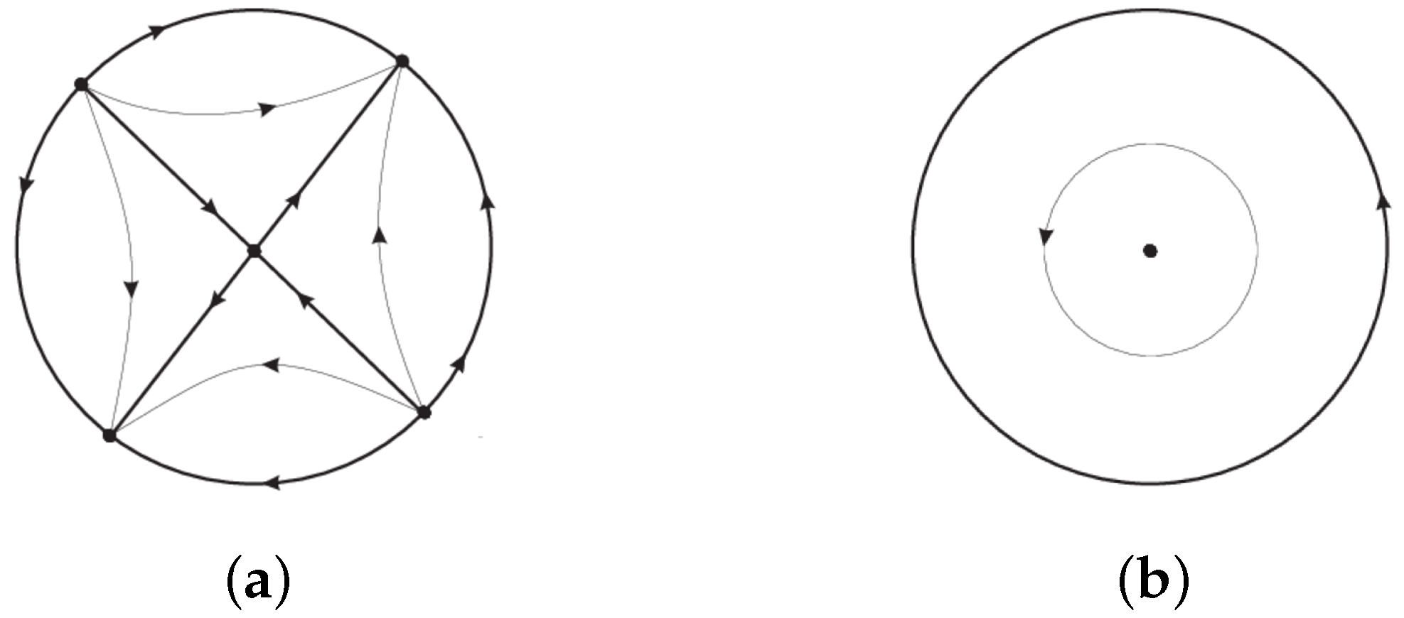 Symmetry 15 01476 g001