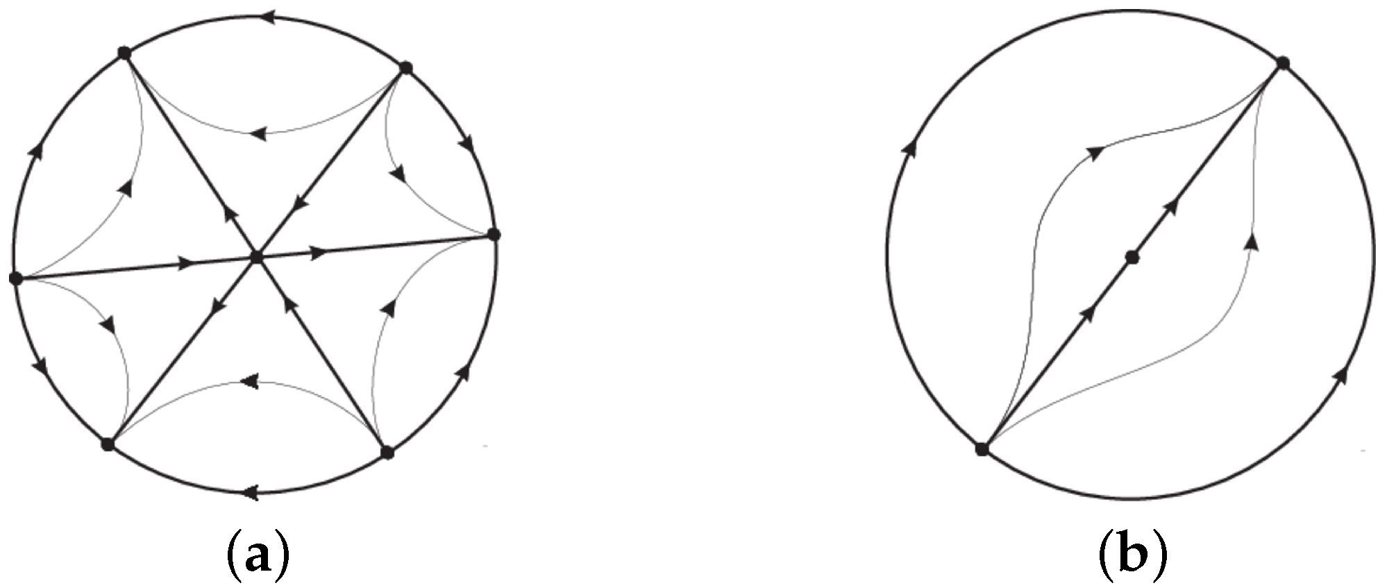 Symmetry 15 01476 g002