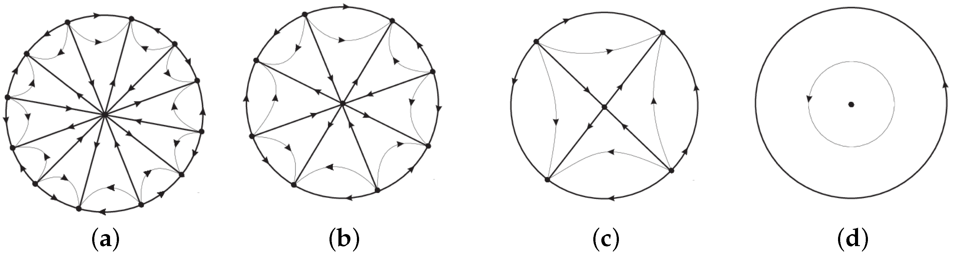 Symmetry 15 01476 g005
