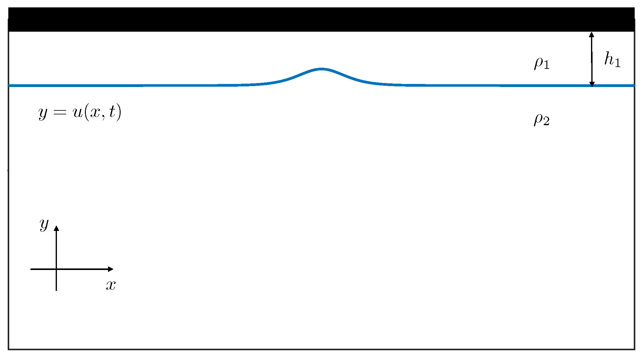 Symmetry 15 01478 g001 Symmetry 15 01478 g001