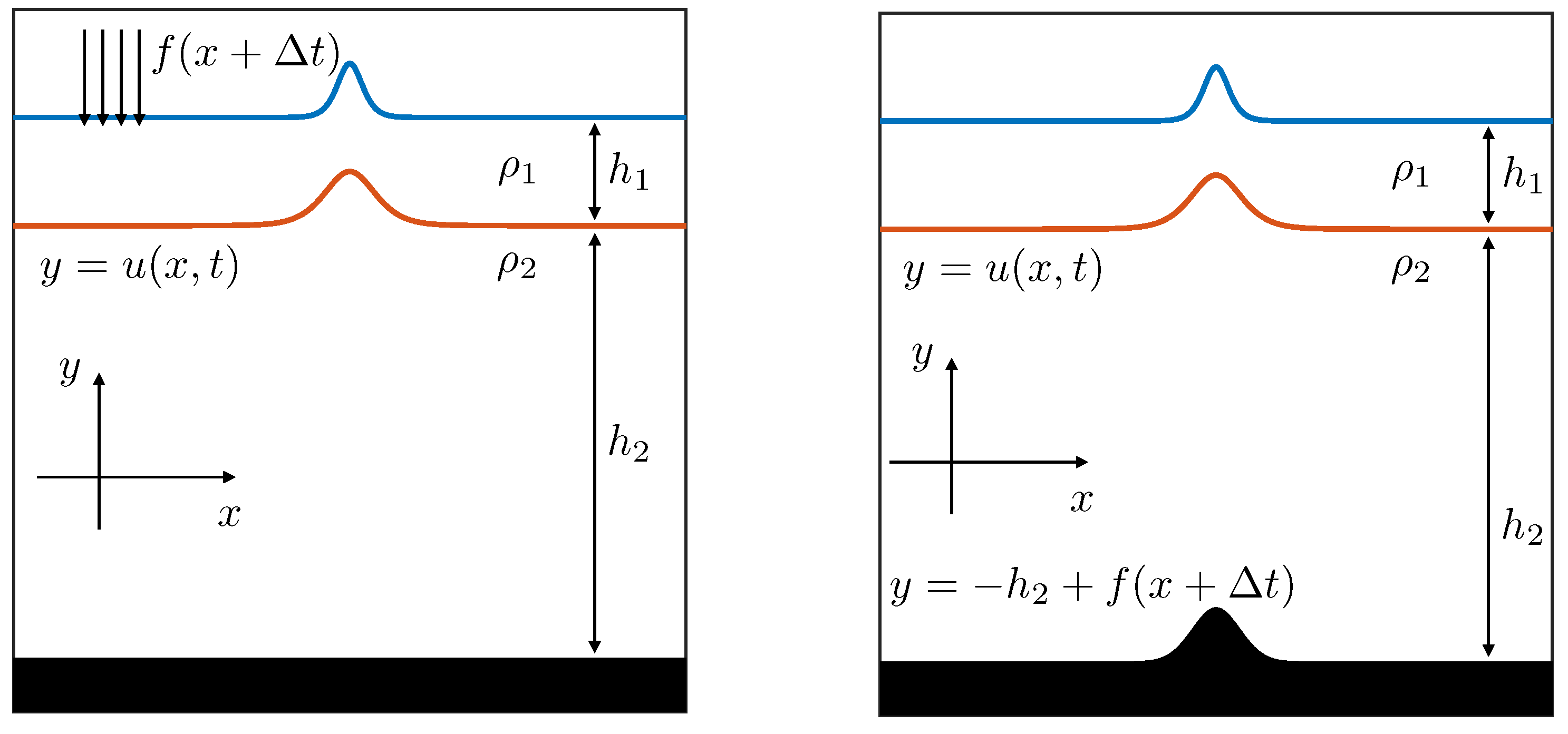 Symmetry 15 01478 g002 Symmetry 15 01478 g002