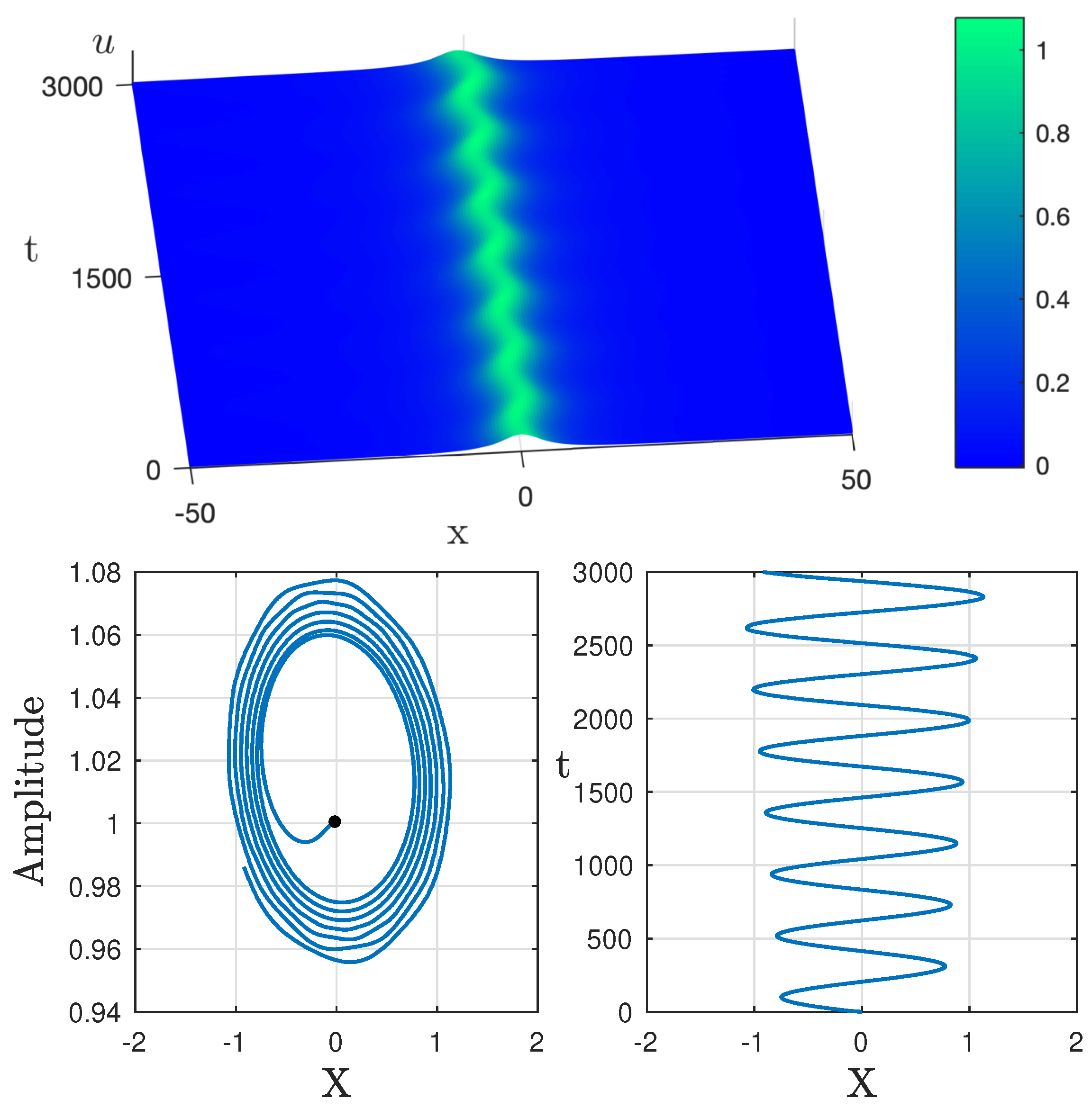 Symmetry 15 01478 g004 Symmetry 15 01478 g004