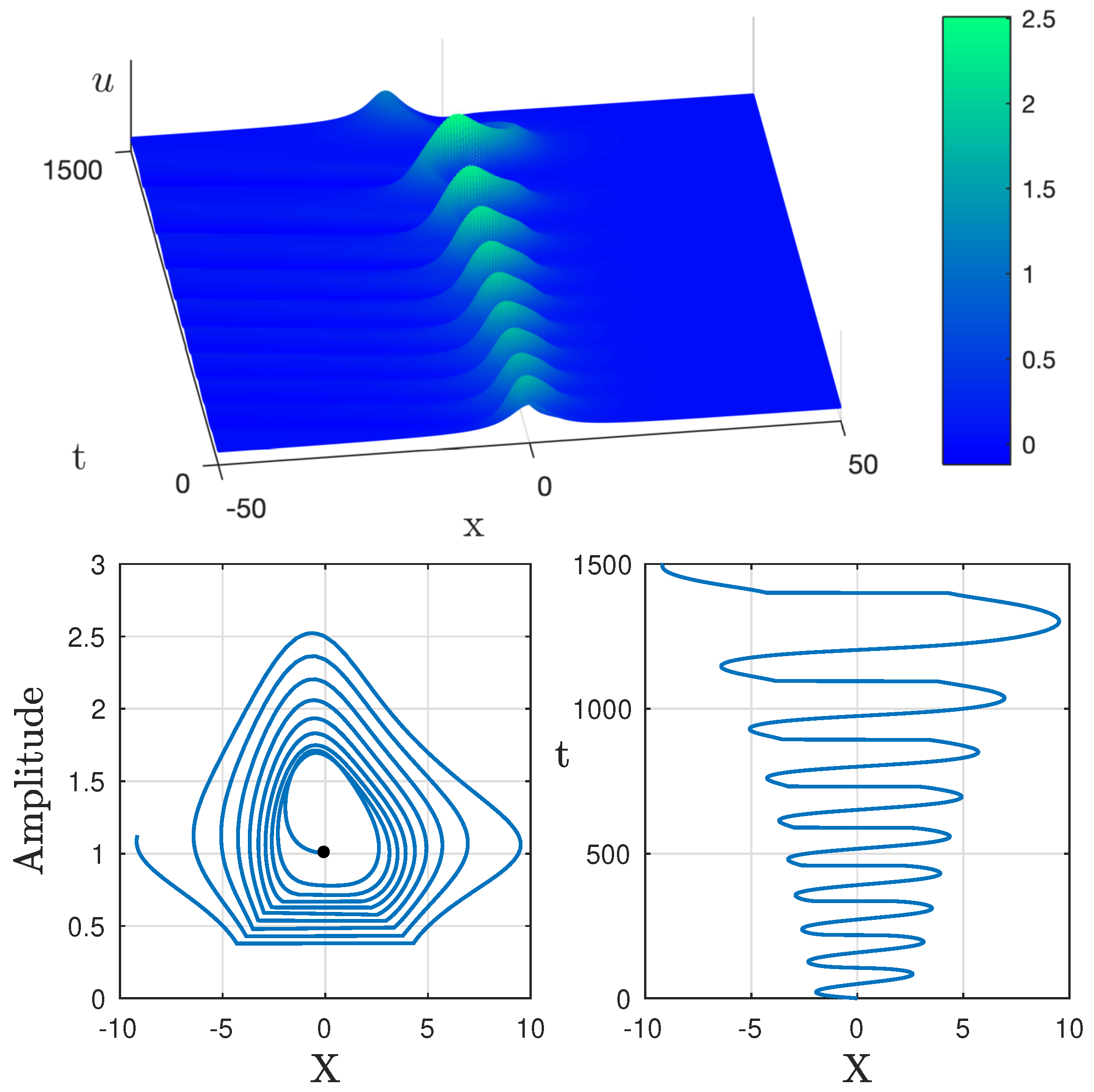 Symmetry 15 01478 g005 Symmetry 15 01478 g005