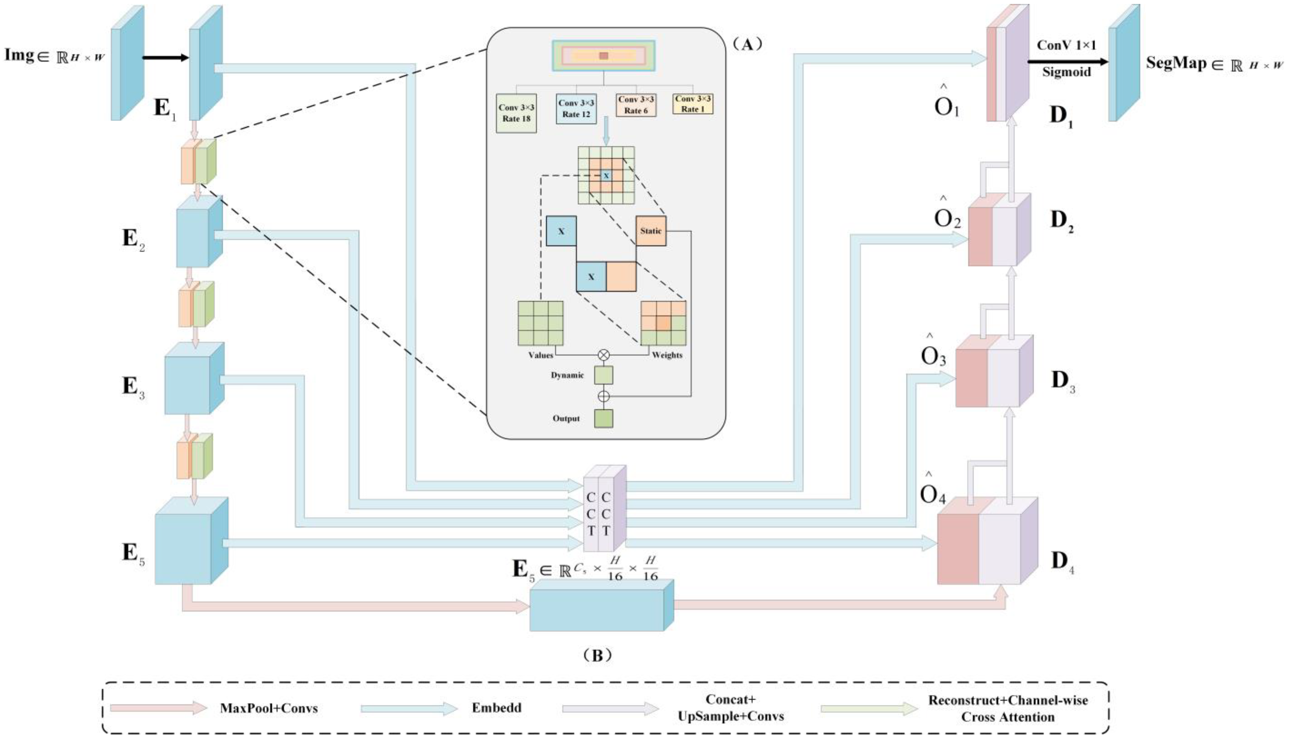 Symmetry 15 01480 g001 Symmetry 15 01480 g001