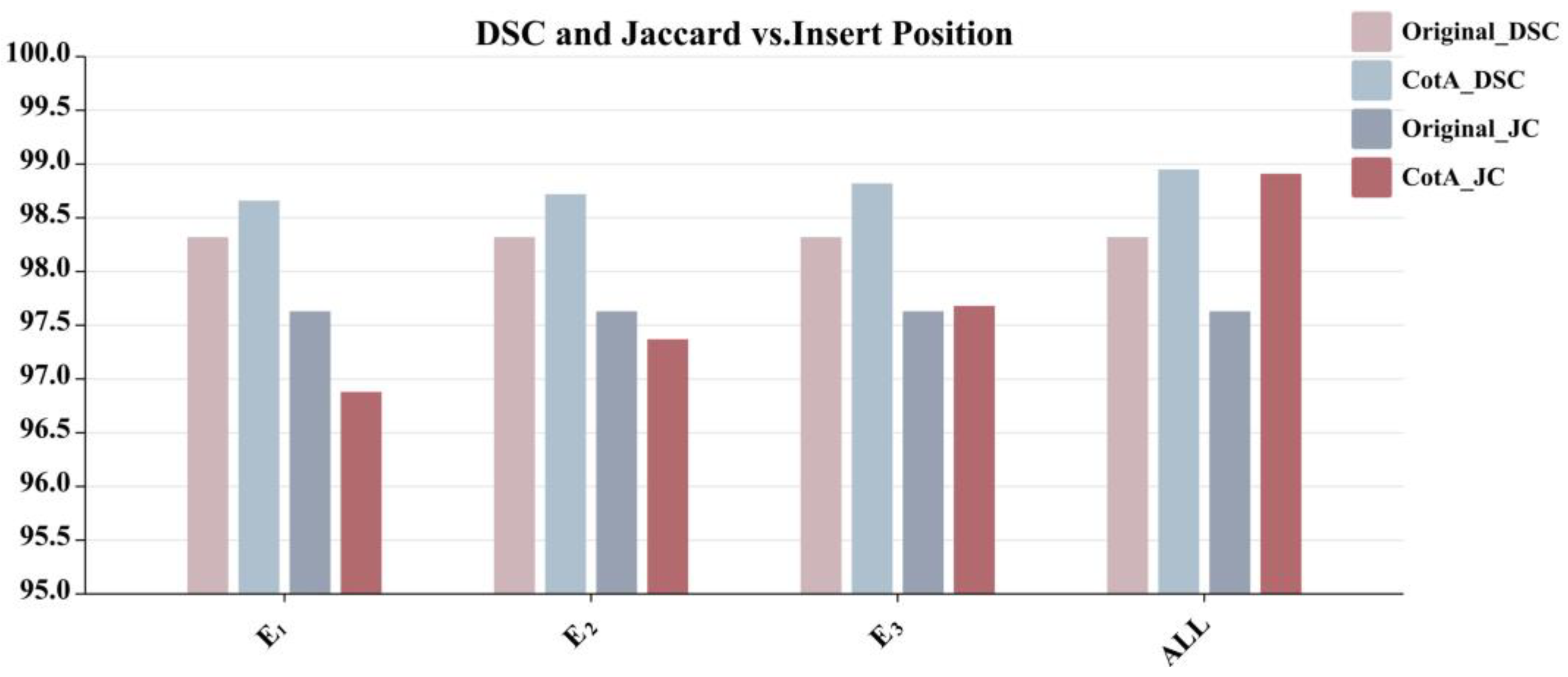 Symmetry 15 01480 g006 Symmetry 15 01480 g006