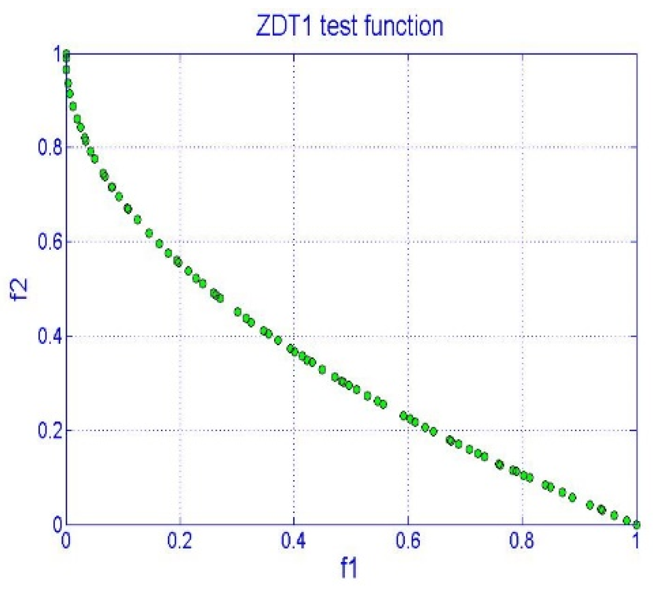 Symmetry 15 01481 g003