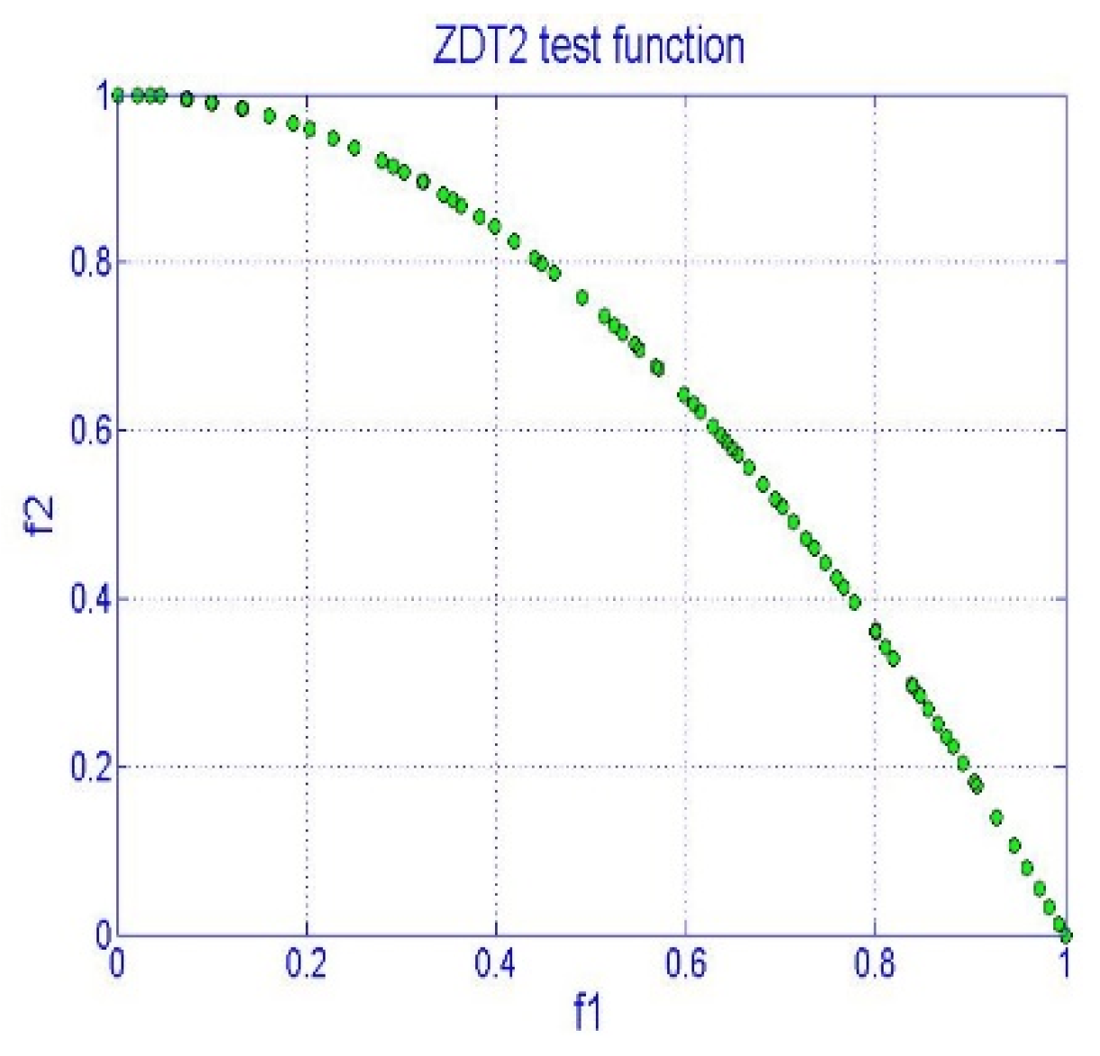 Symmetry 15 01481 g004