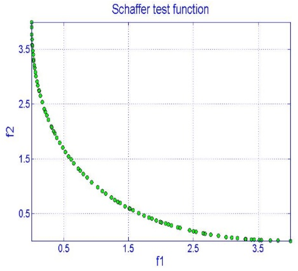 Symmetry 15 01481 g007