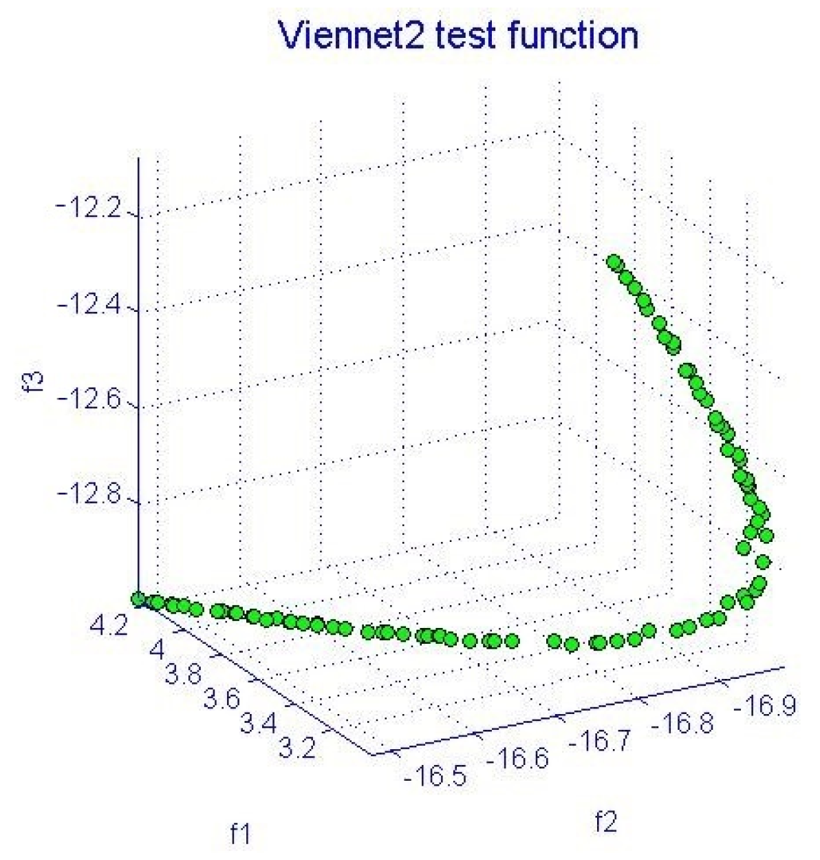 Symmetry 15 01481 g009