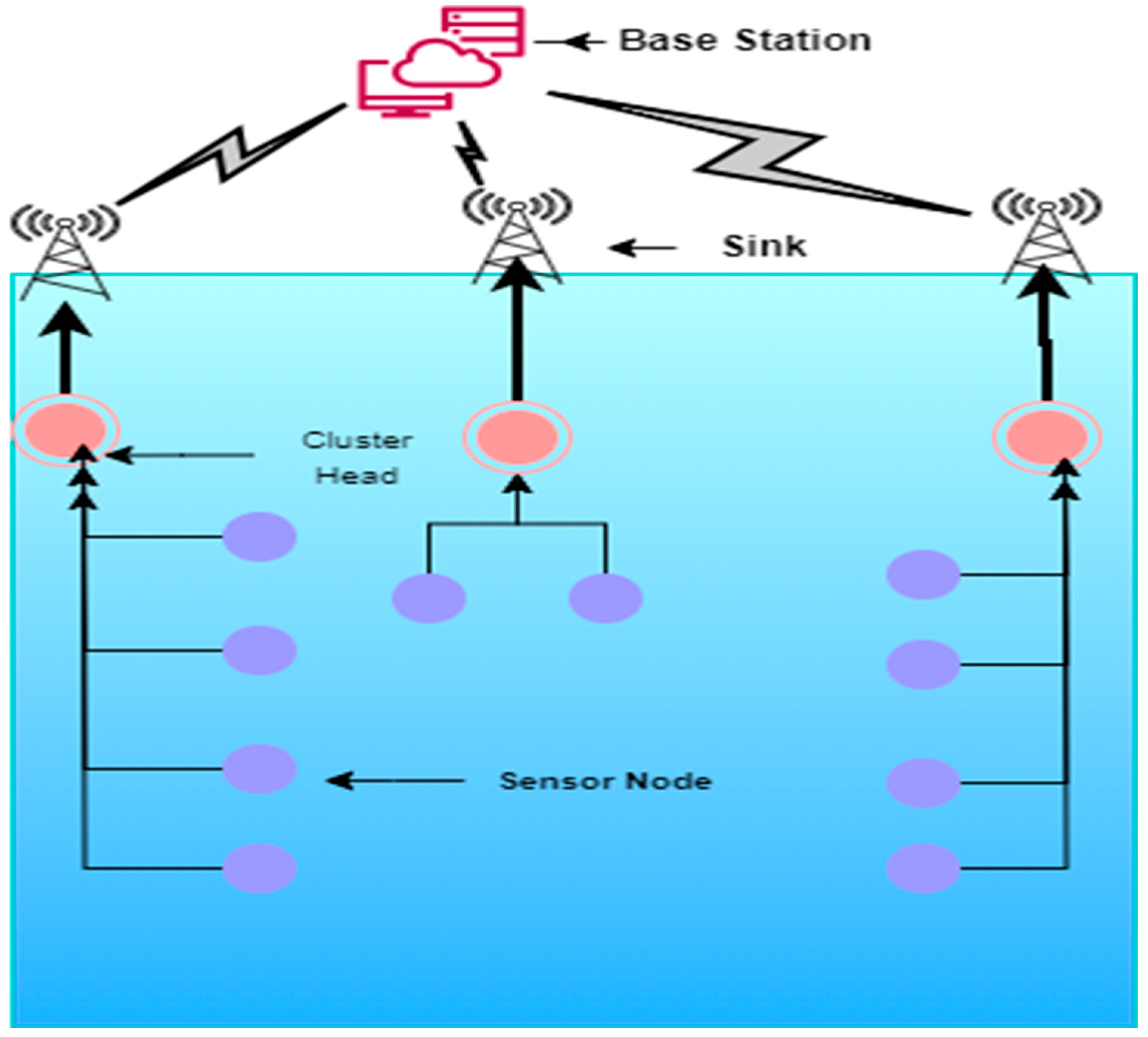 Symmetry 15 01484 g001