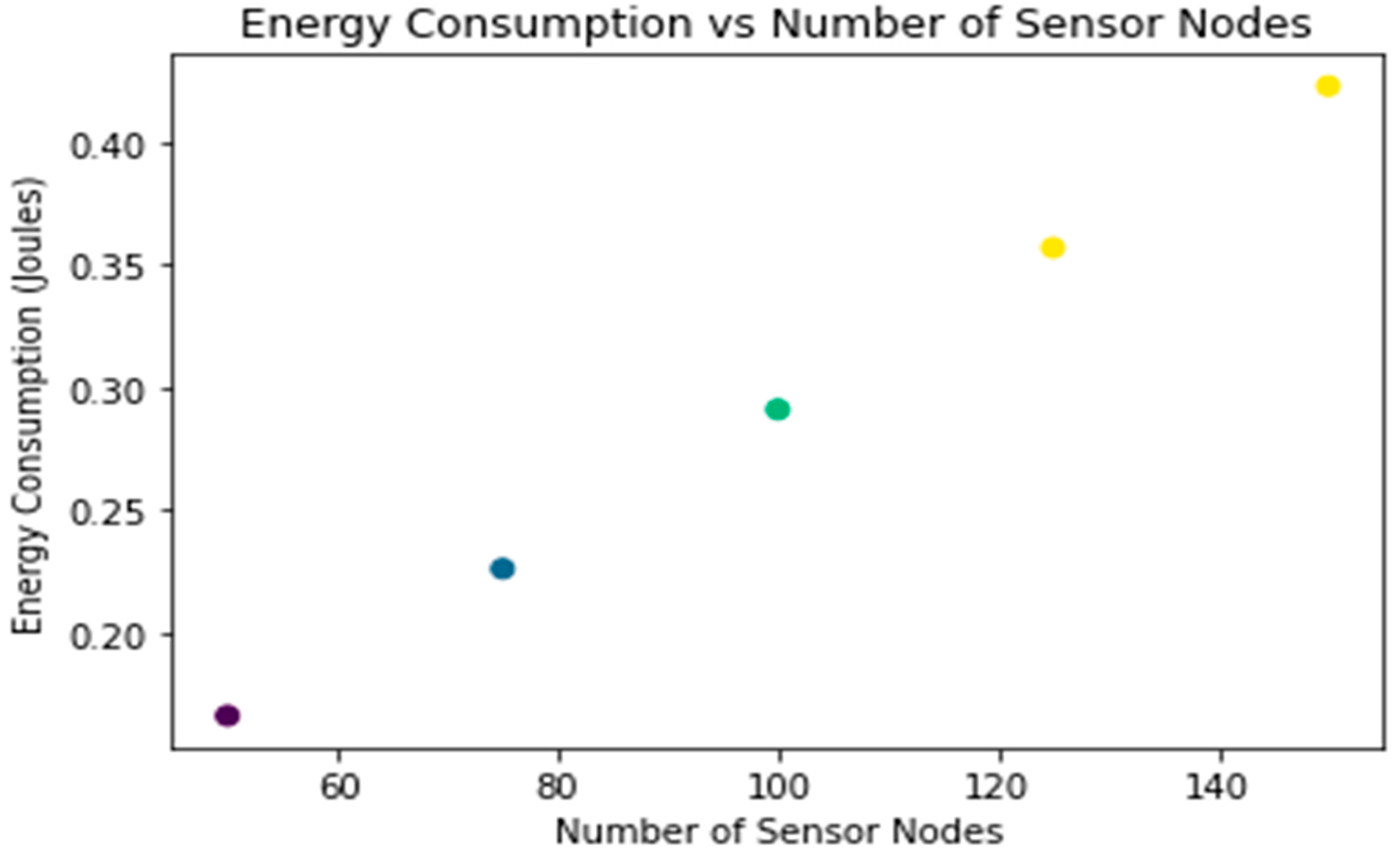 Symmetry 15 01484 g007