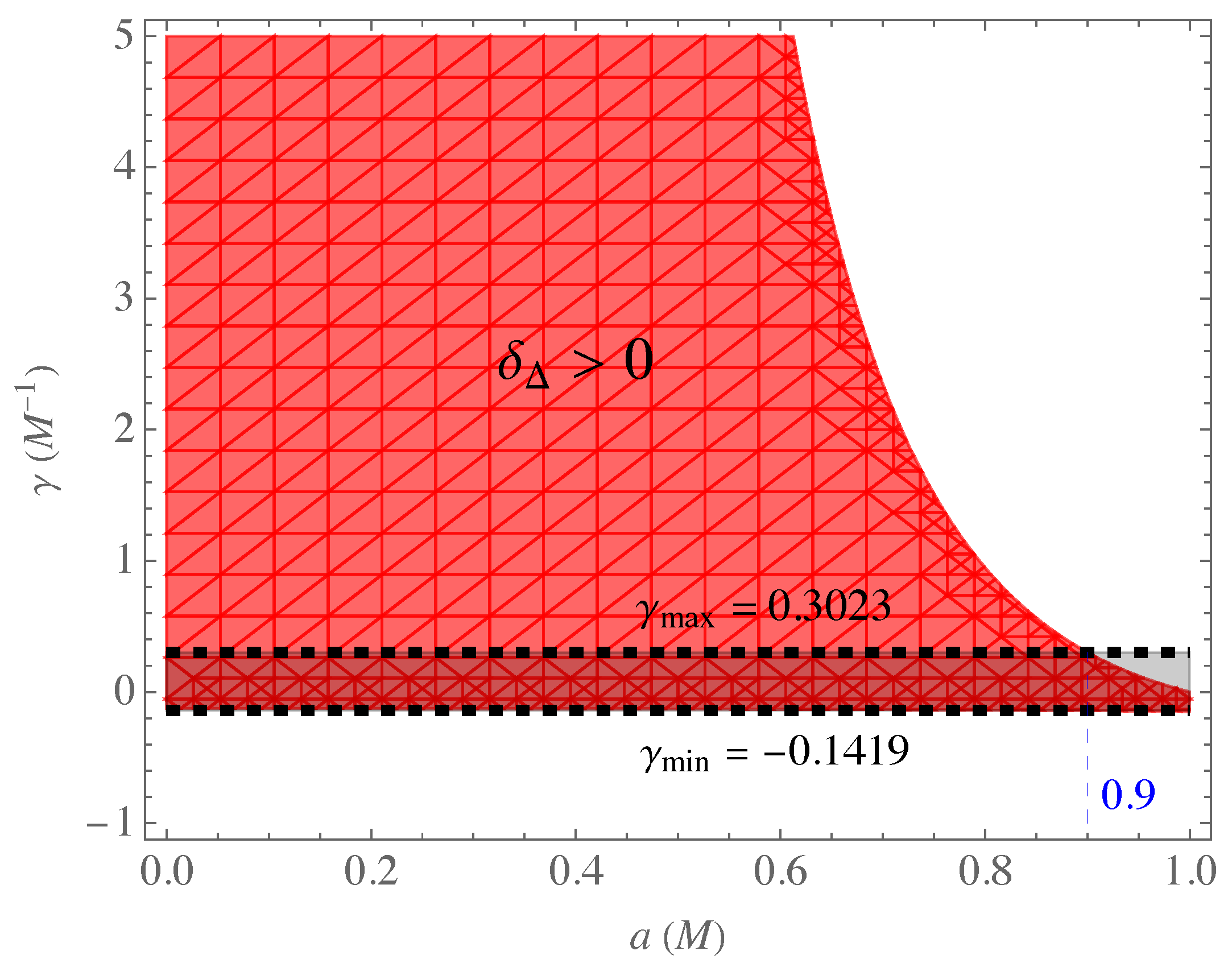 Symmetry 15 01485 g001