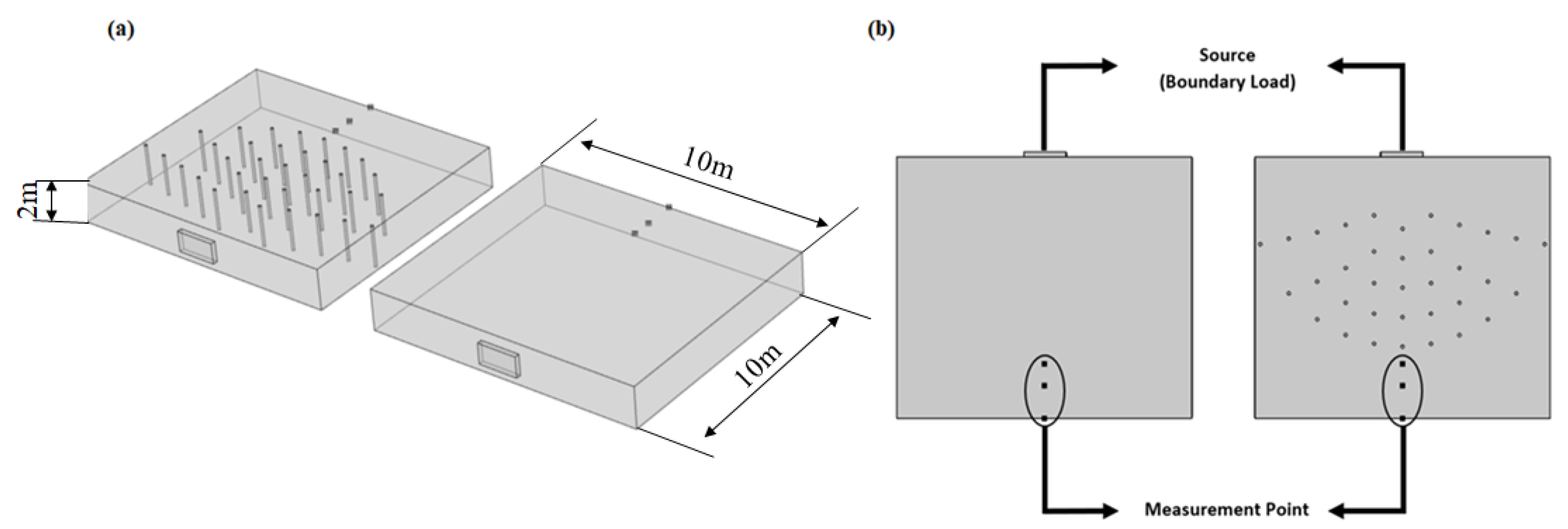 Symmetry 15 01489 g002 Symmetry 15 01489 g002