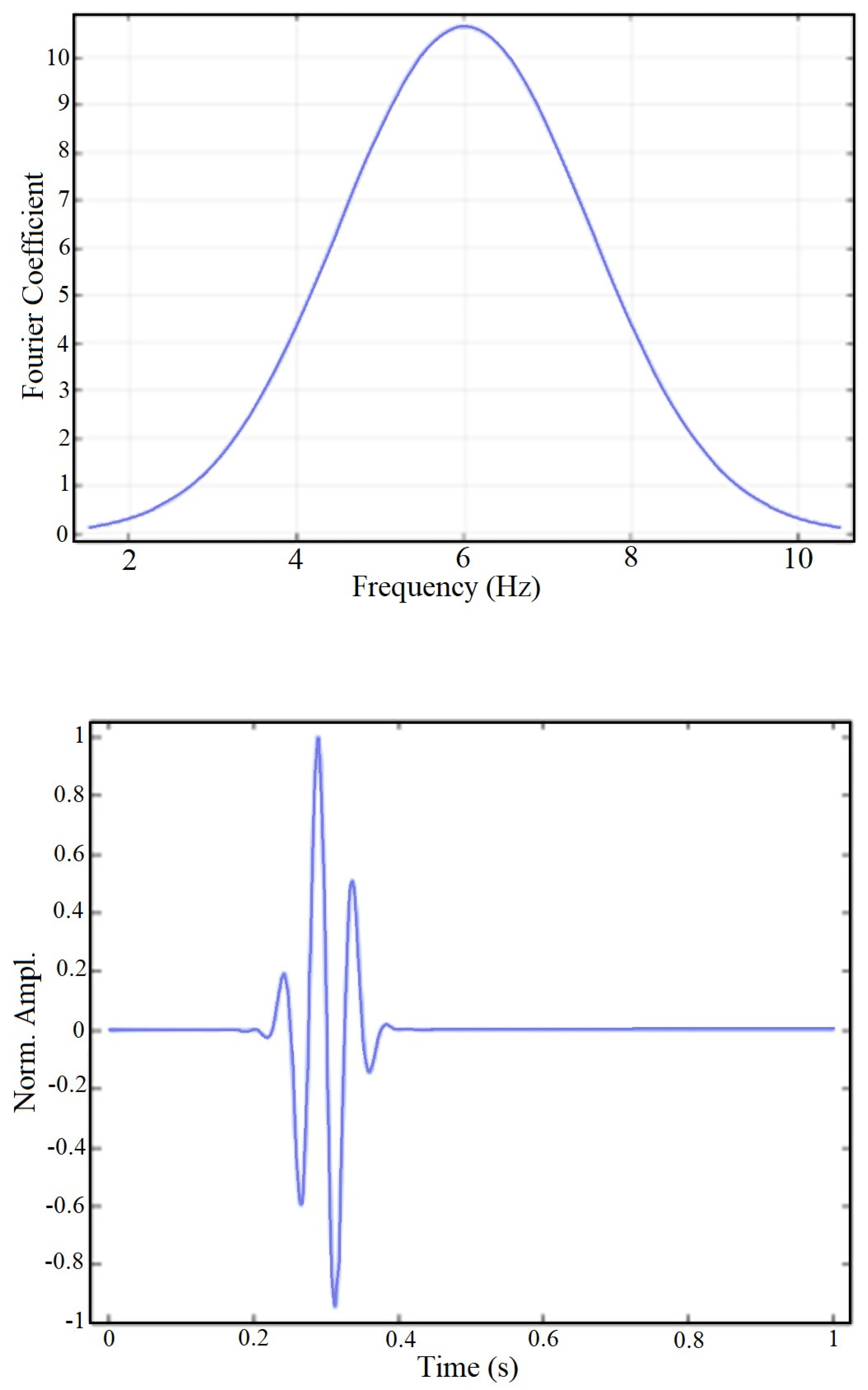 Symmetry 15 01489 g003 Symmetry 15 01489 g003