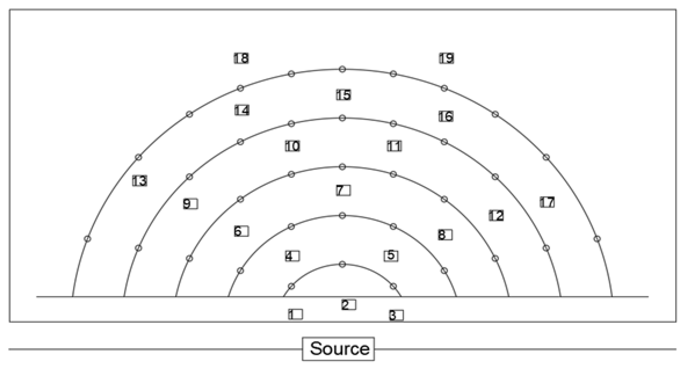 Symmetry 15 01489 g008 Symmetry 15 01489 g008