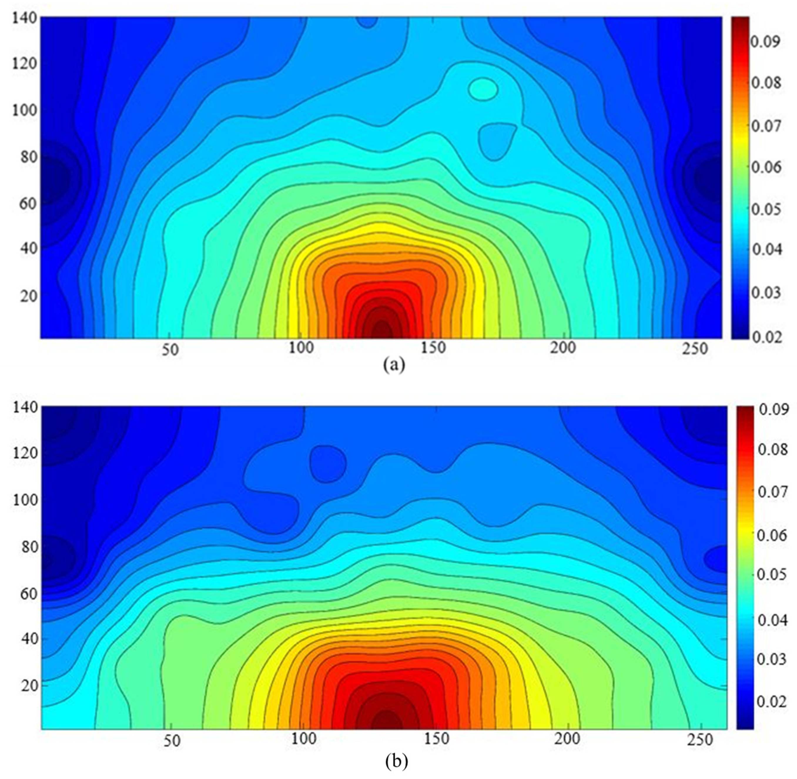 Symmetry 15 01489 g010 Symmetry 15 01489 g010