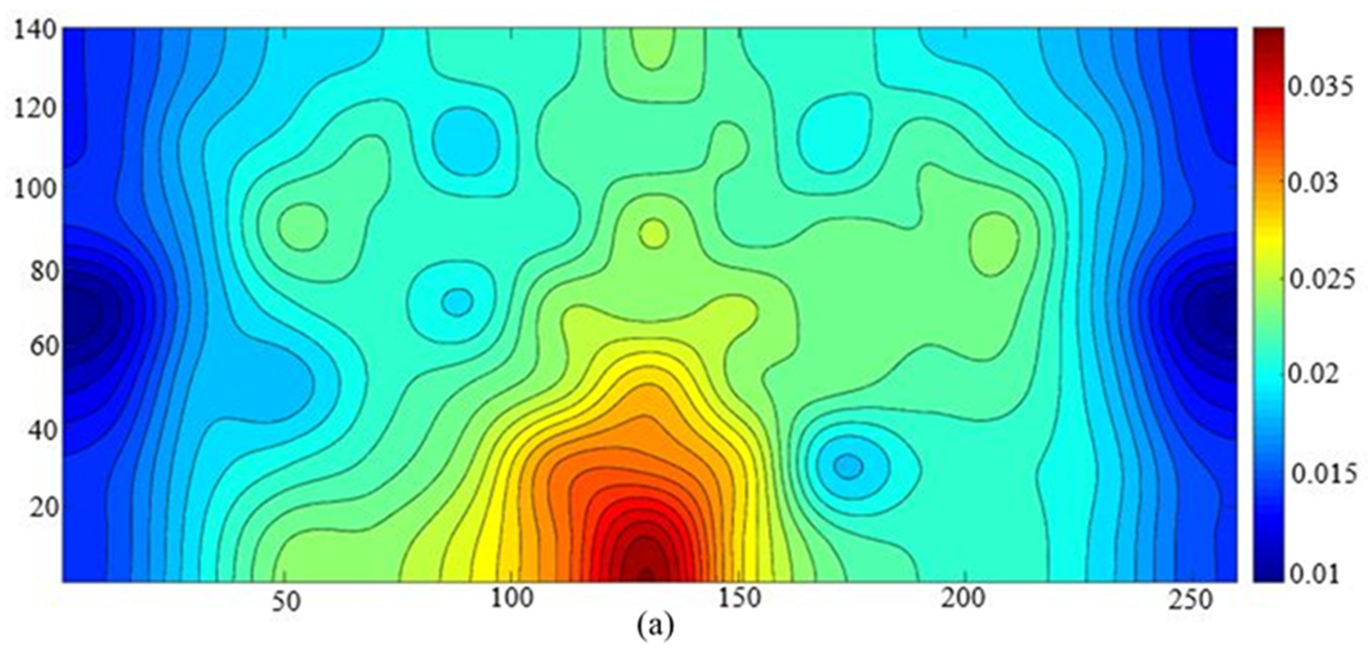 Symmetry 15 01489 g011a Symmetry 15 01489 g011a