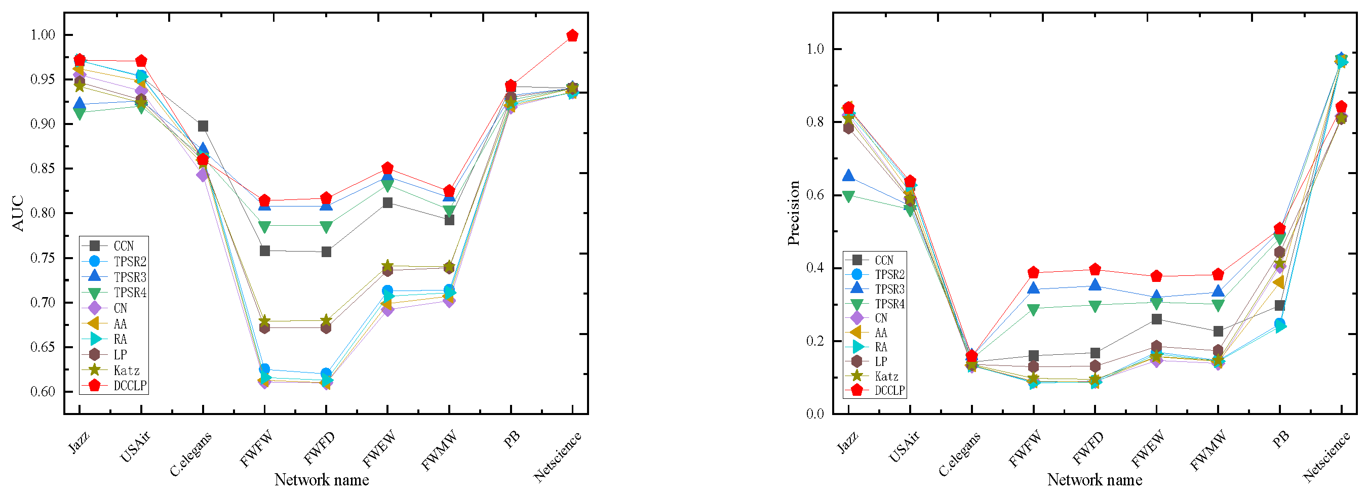 Symmetry 15 01492 g002 Symmetry 15 01492 g002