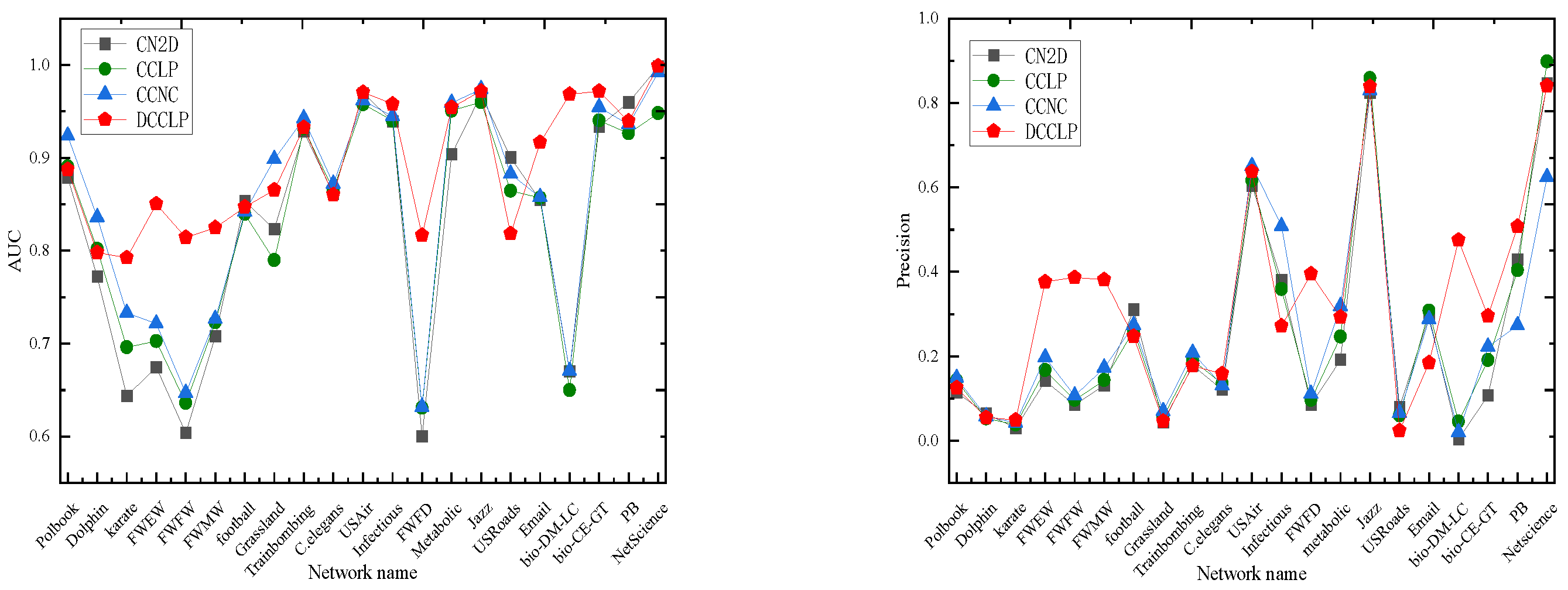 Symmetry 15 01492 g003 Symmetry 15 01492 g003