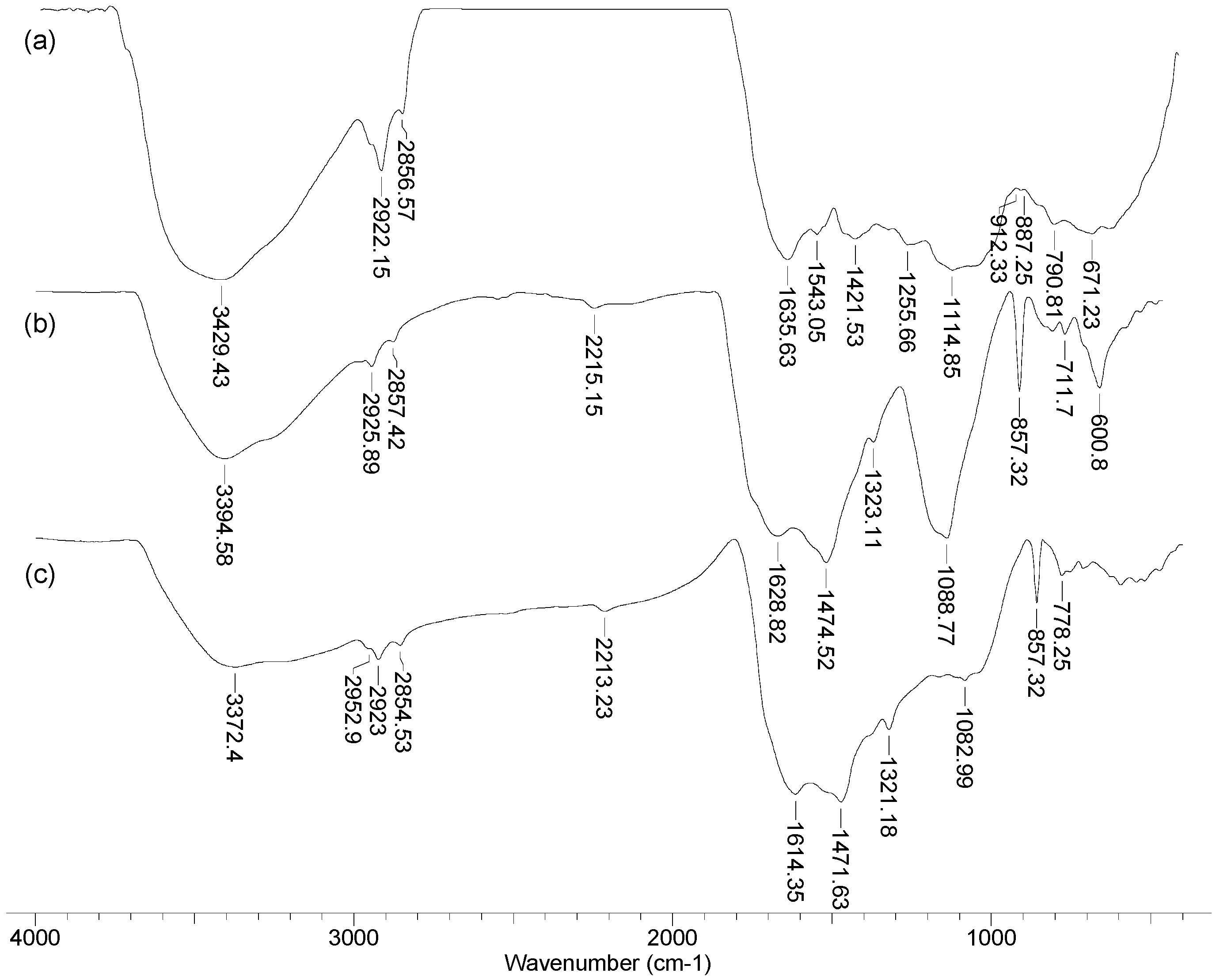 Symmetry 15 01500 g001