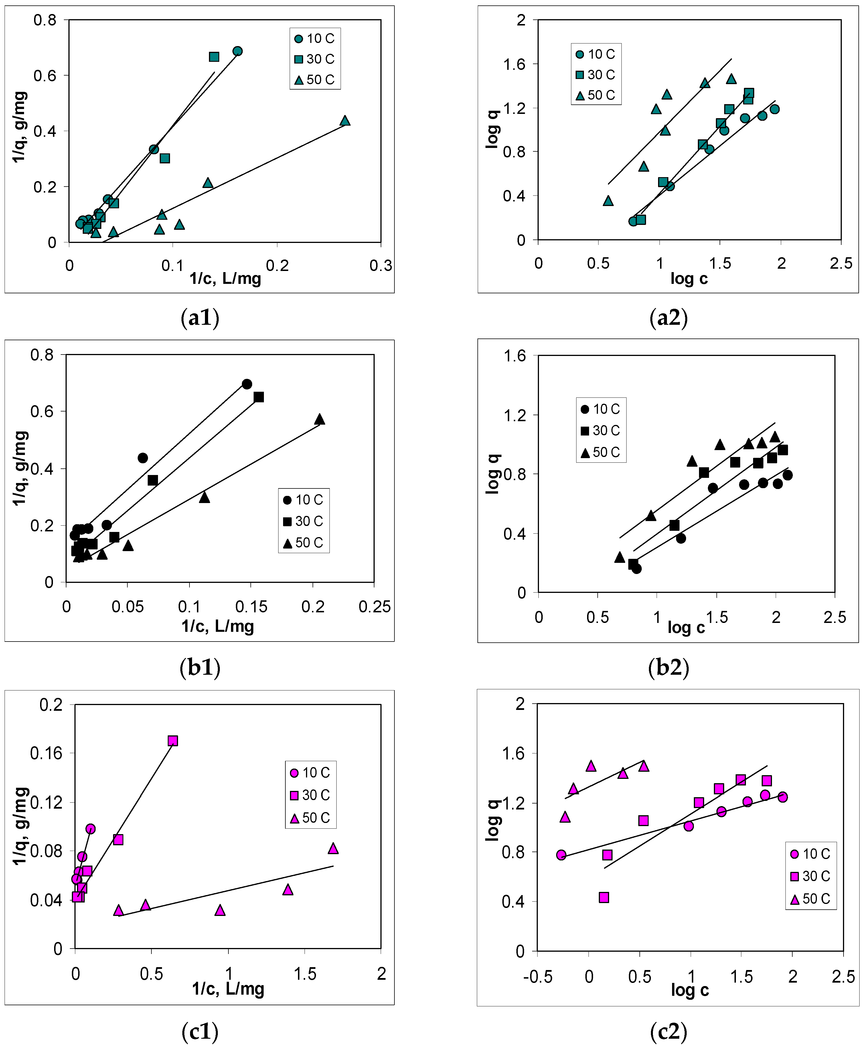 Symmetry 15 01500 g005