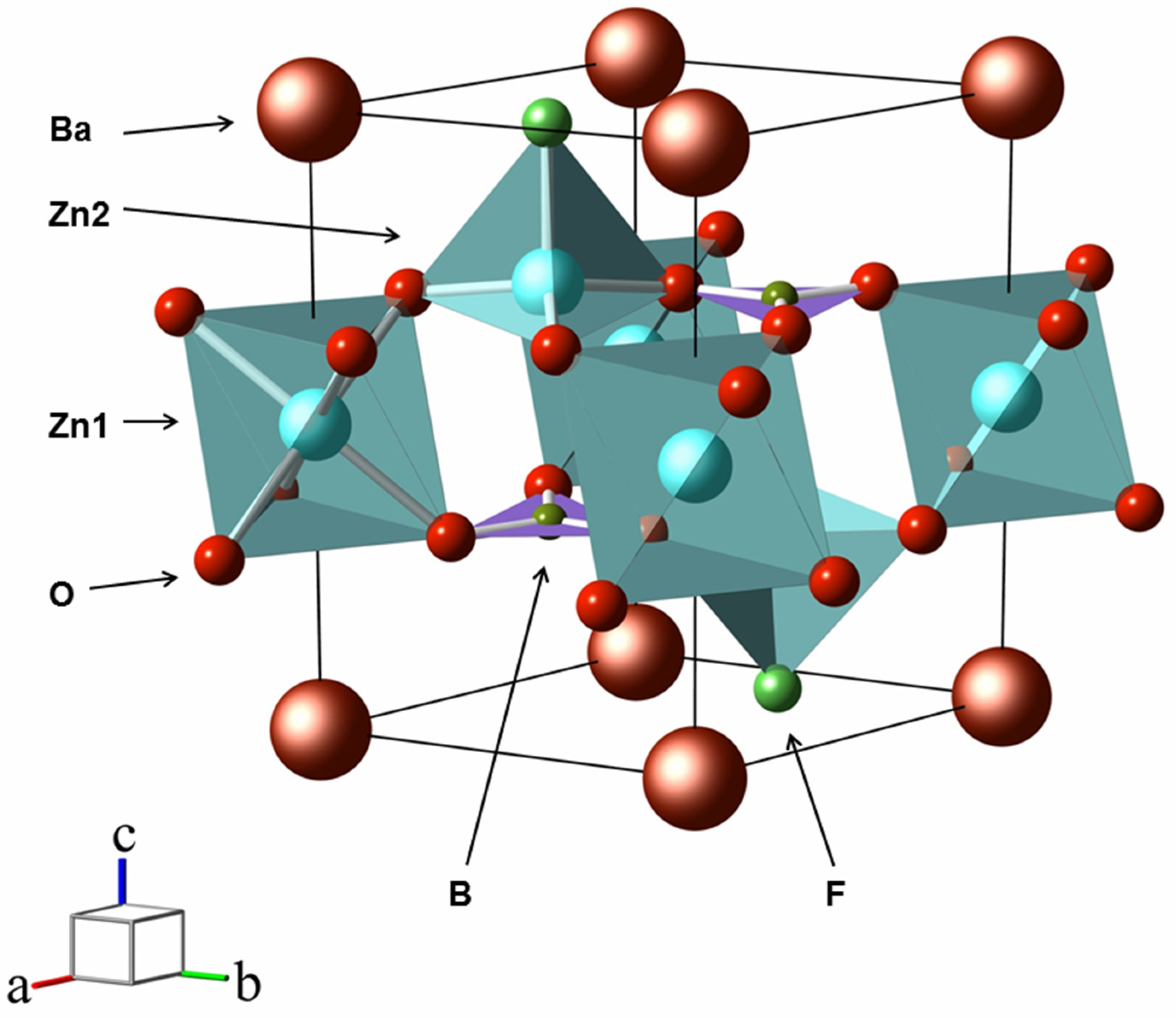Investigation of the Optical Spectra of Barium-Zinc