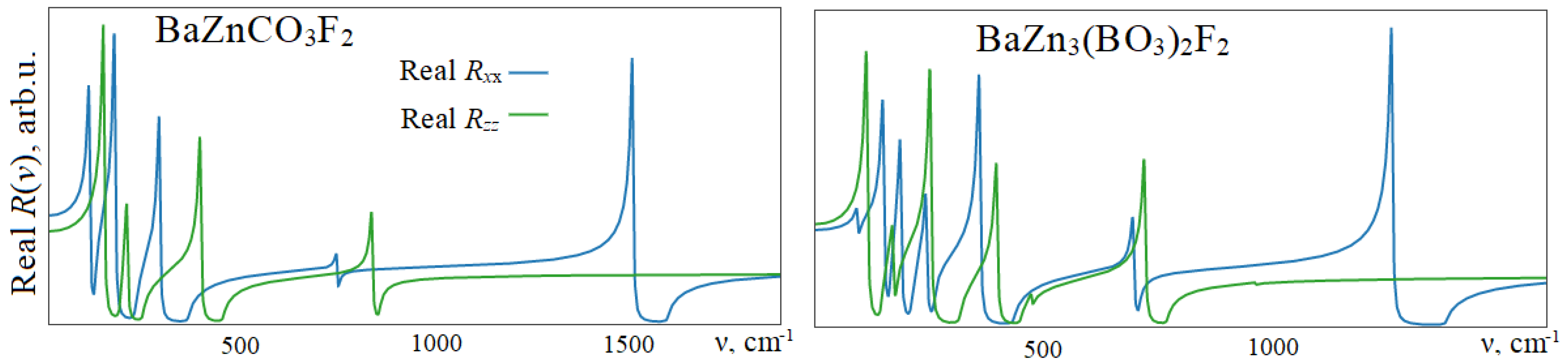 Symmetry 15 01504 g004
