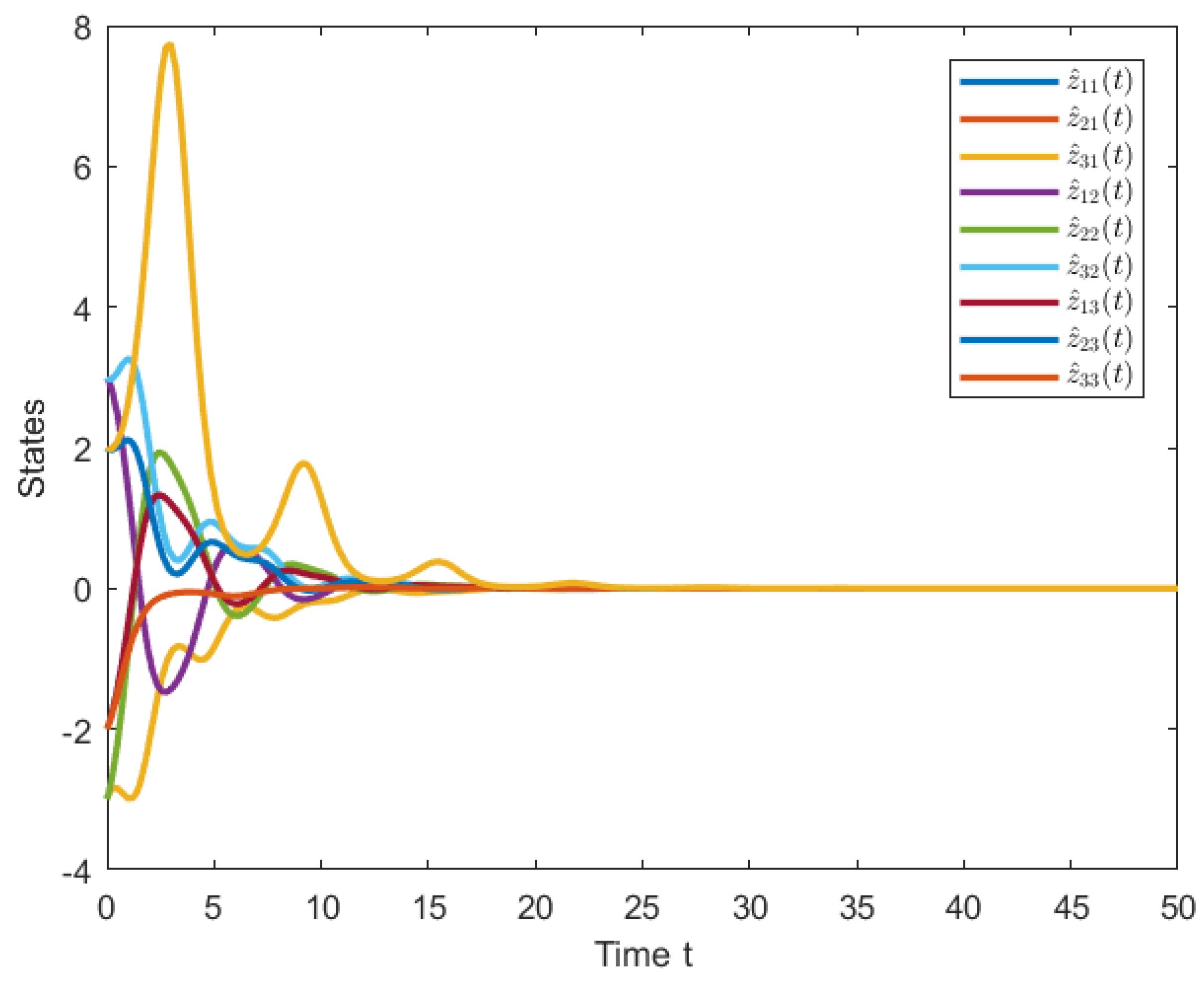 Symmetry 15 01510 g001 Symmetry 15 01510 g001