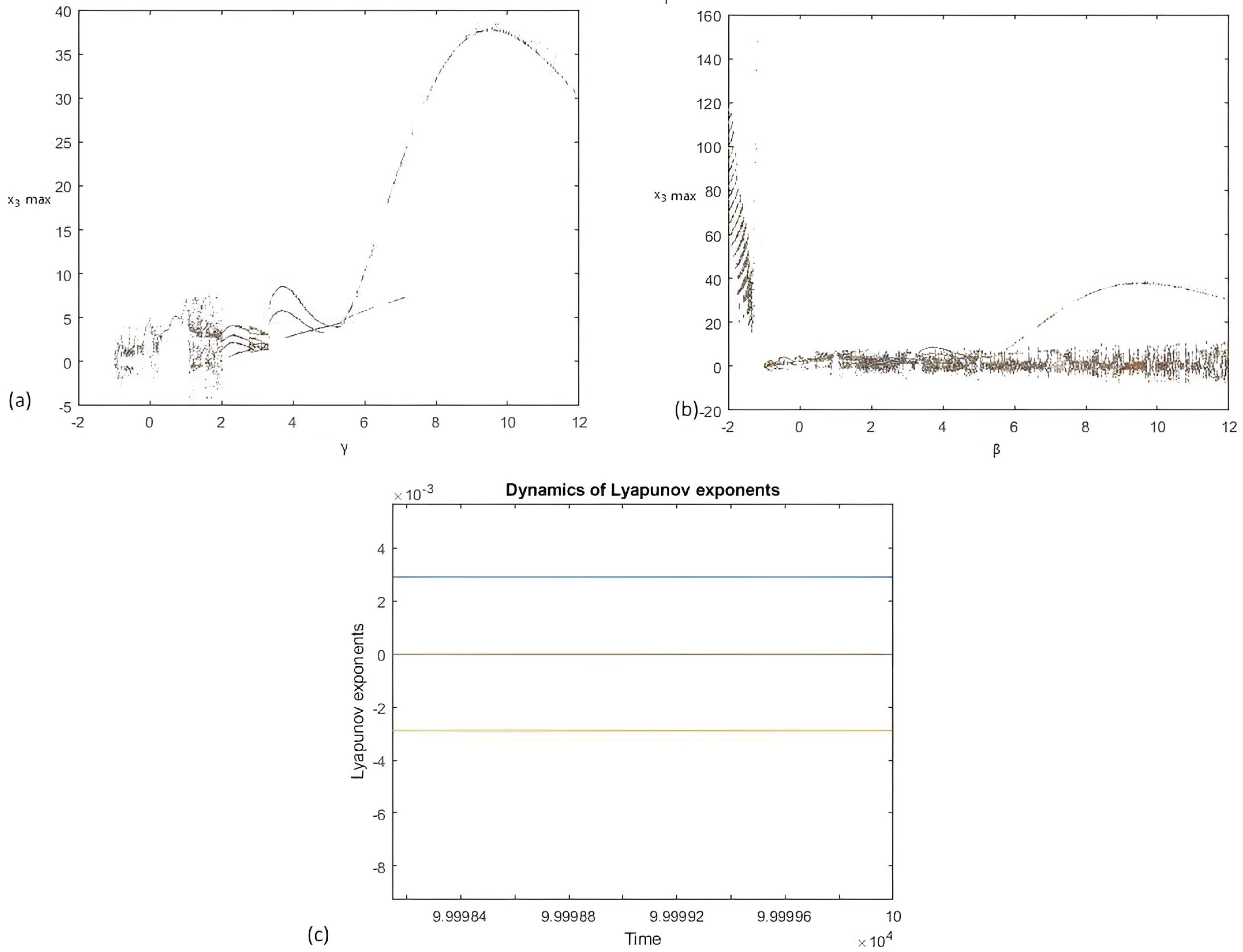 Symmetry 15 01511 g002