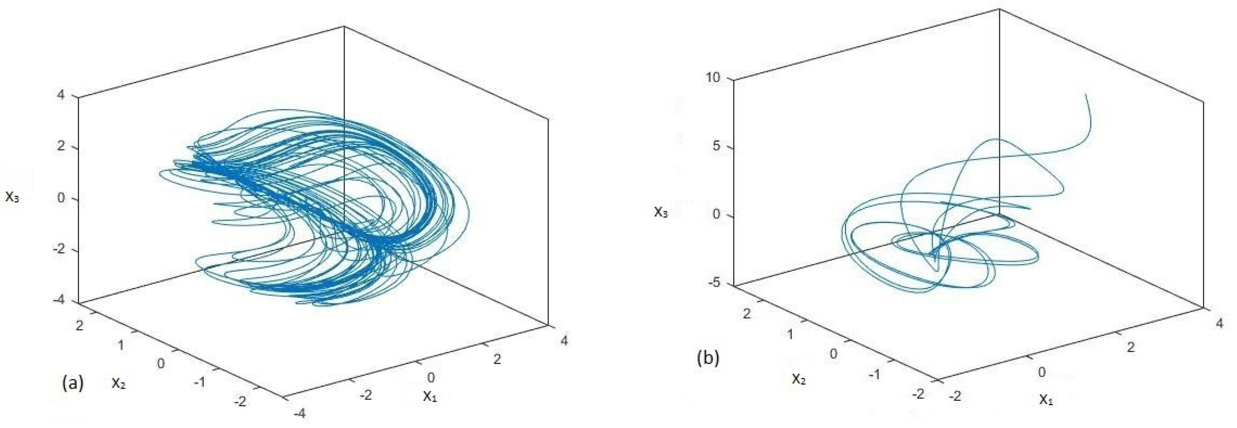Symmetry 15 01511 g003