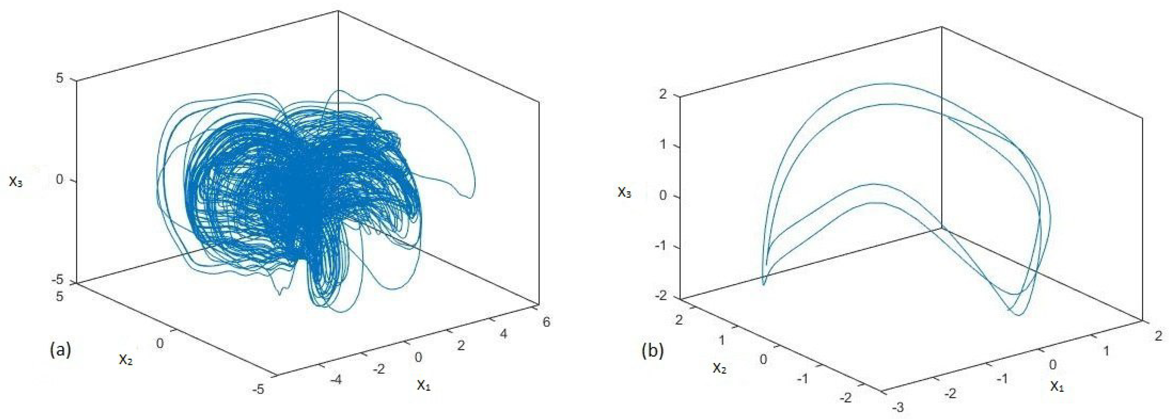 Symmetry 15 01511 g004