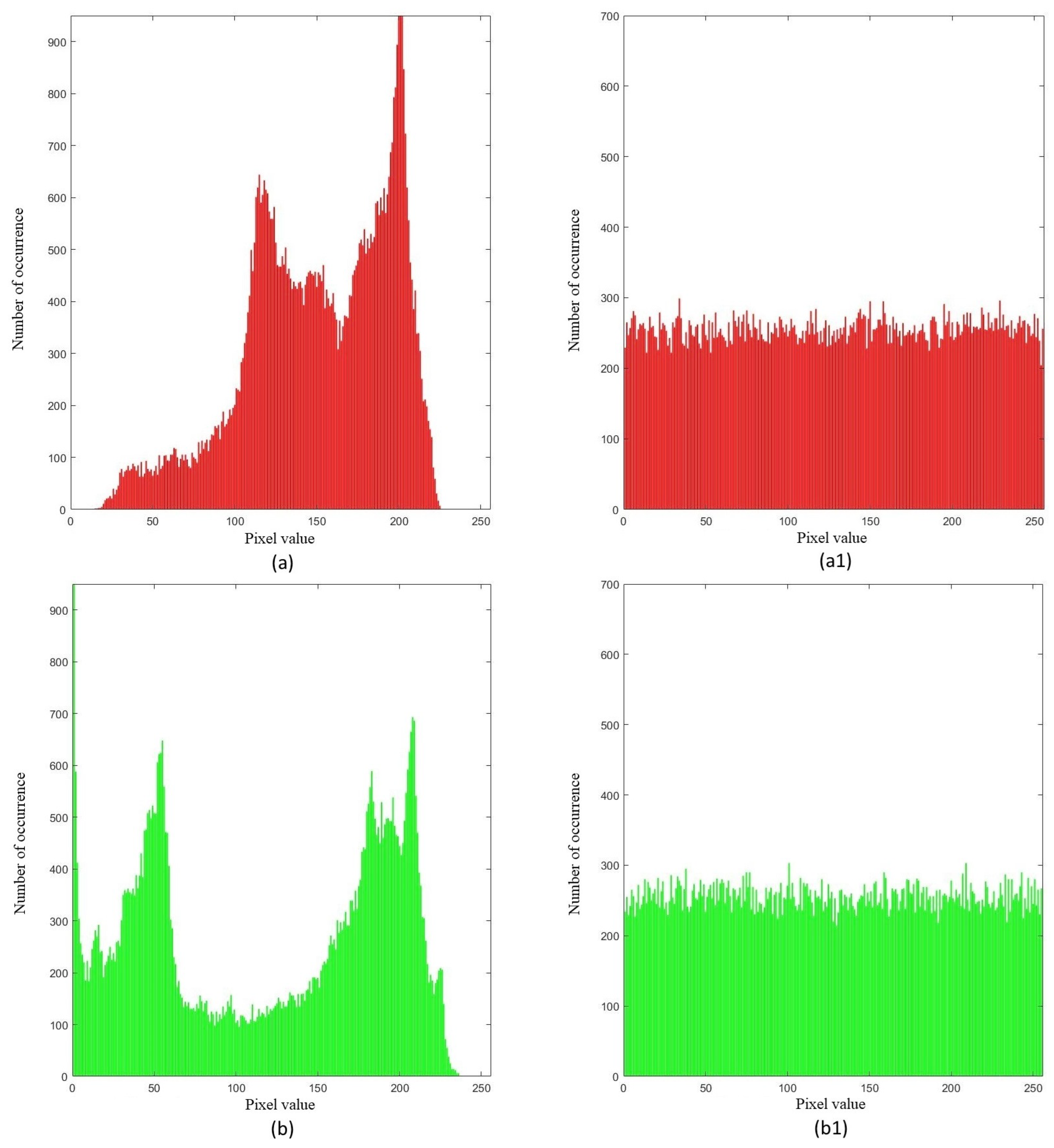Symmetry 15 01511 g008a