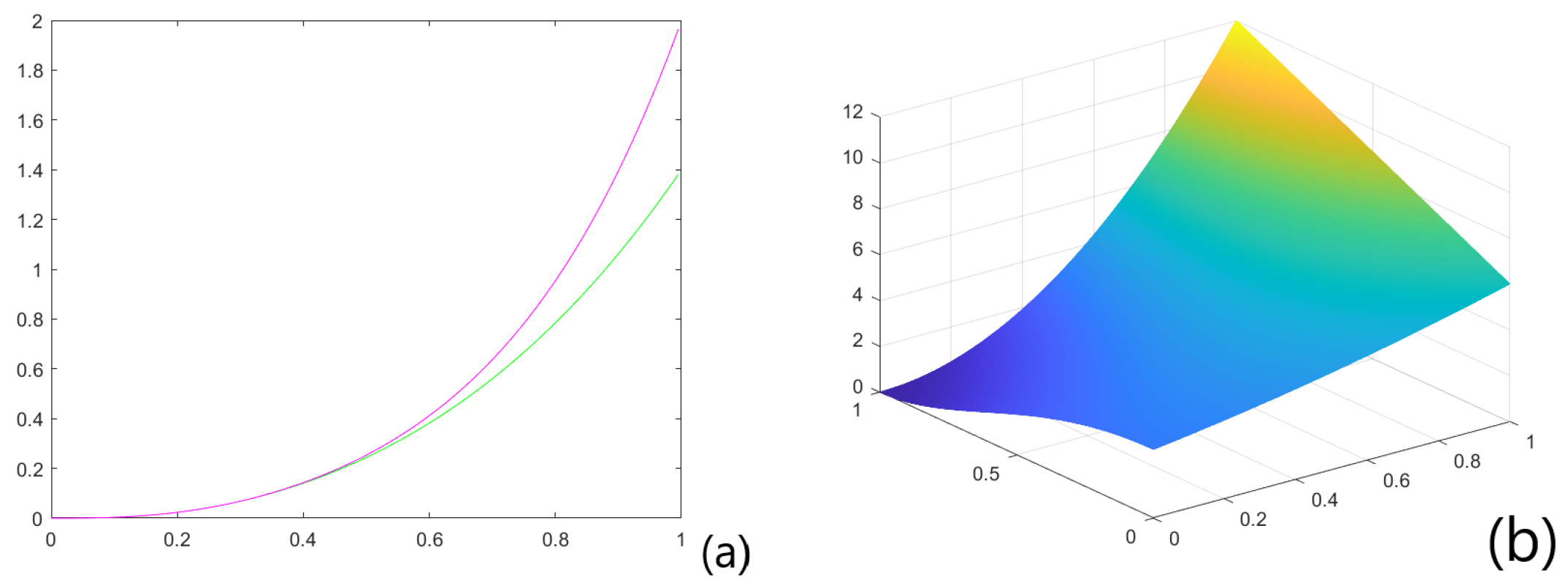 Symmetry 15 01514 g001