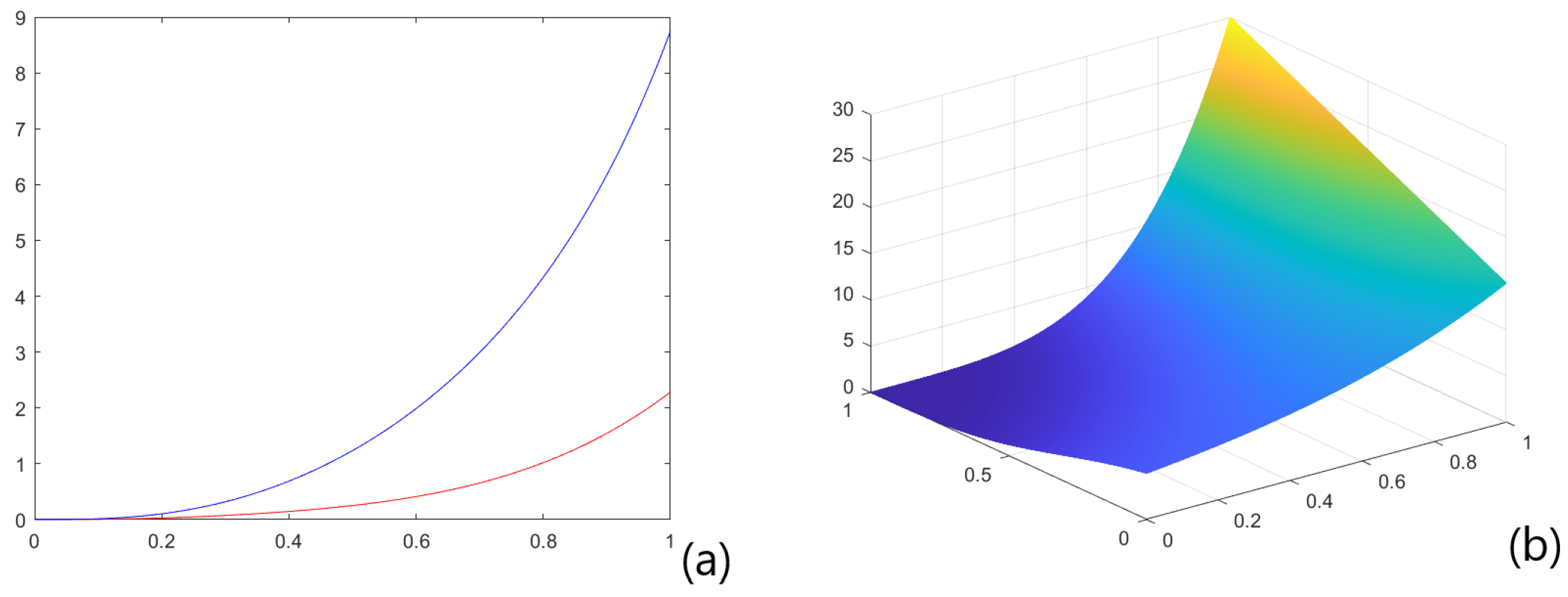 Symmetry 15 01514 g003