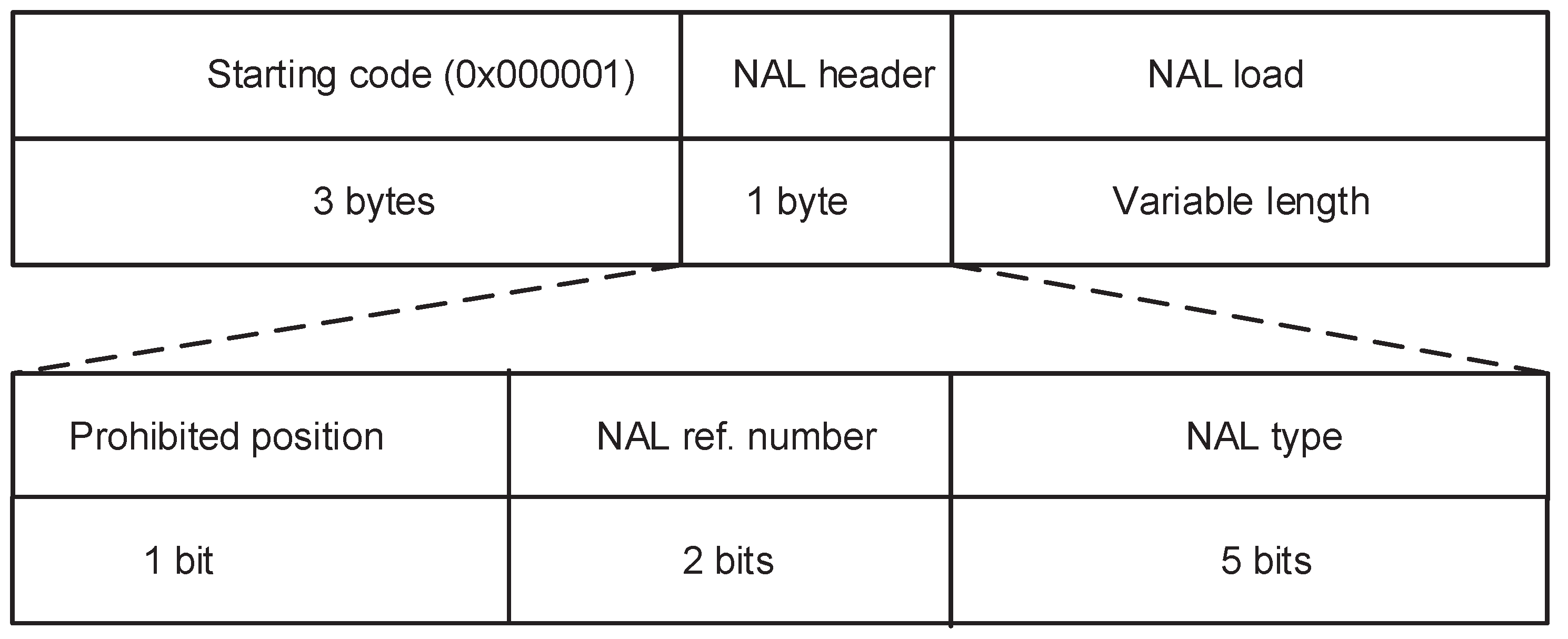 Symmetry 15 01516 g003 550