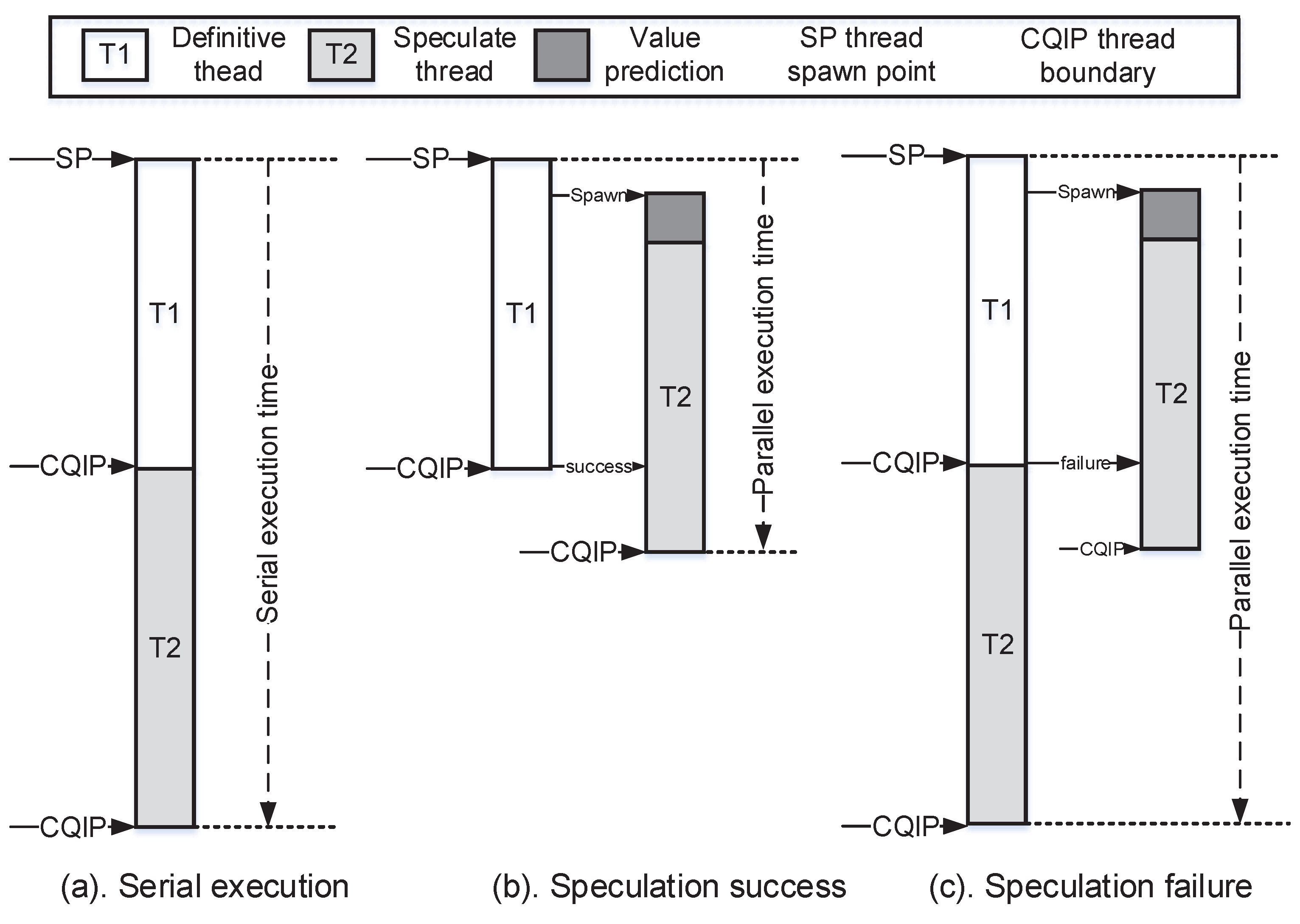 Symmetry 15 01516 g004 550