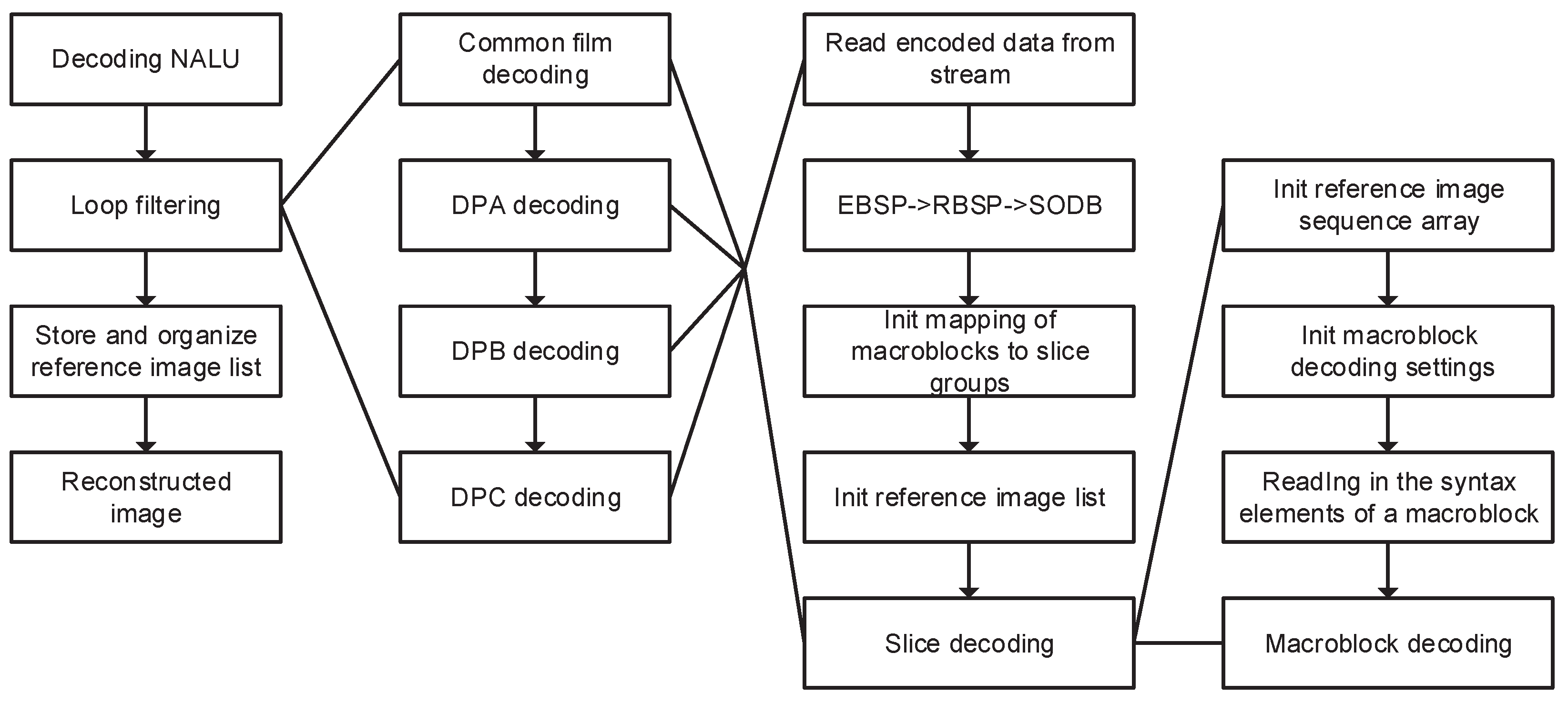 Symmetry 15 01516 g008 550