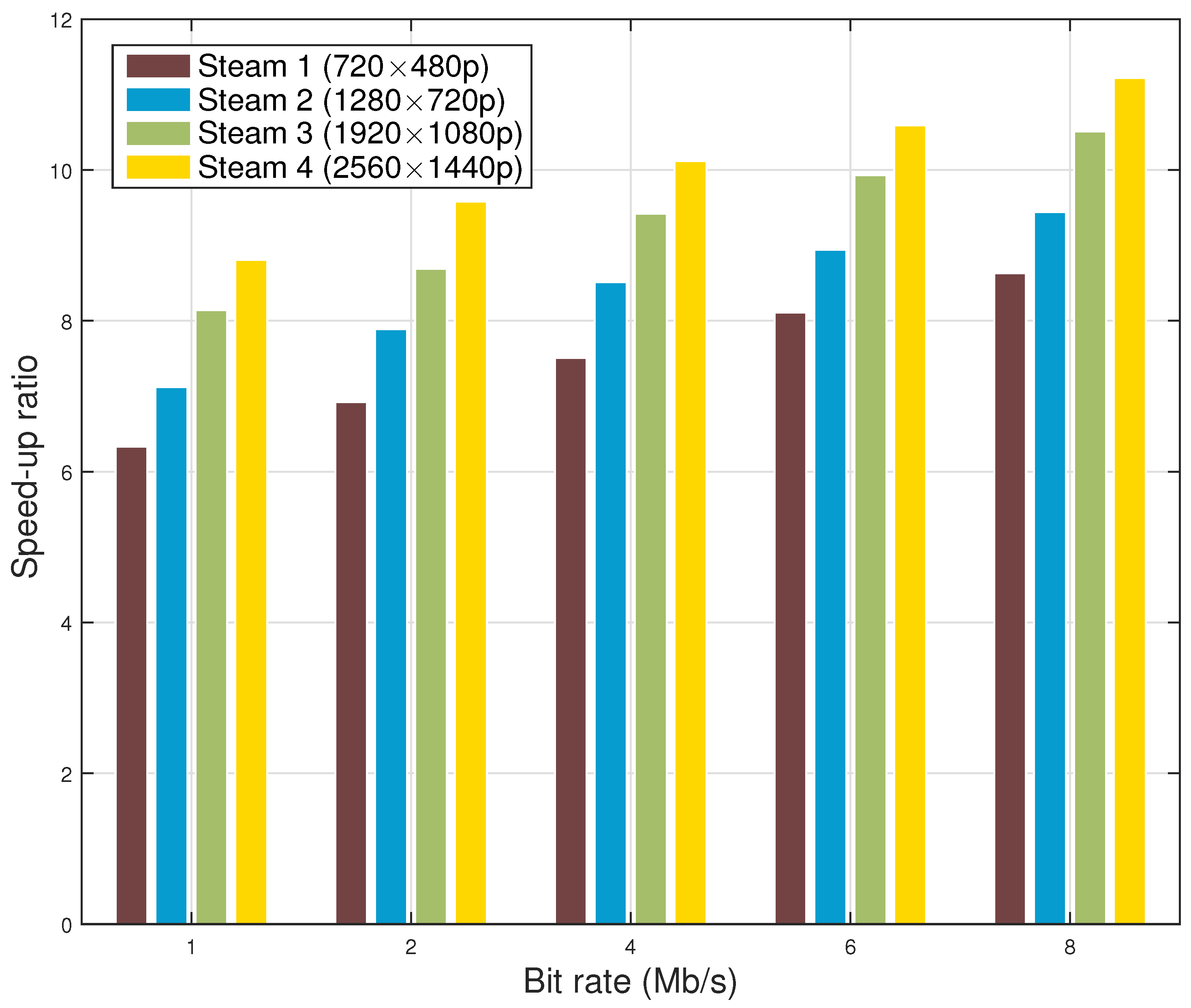 Symmetry 15 01516 g011 550