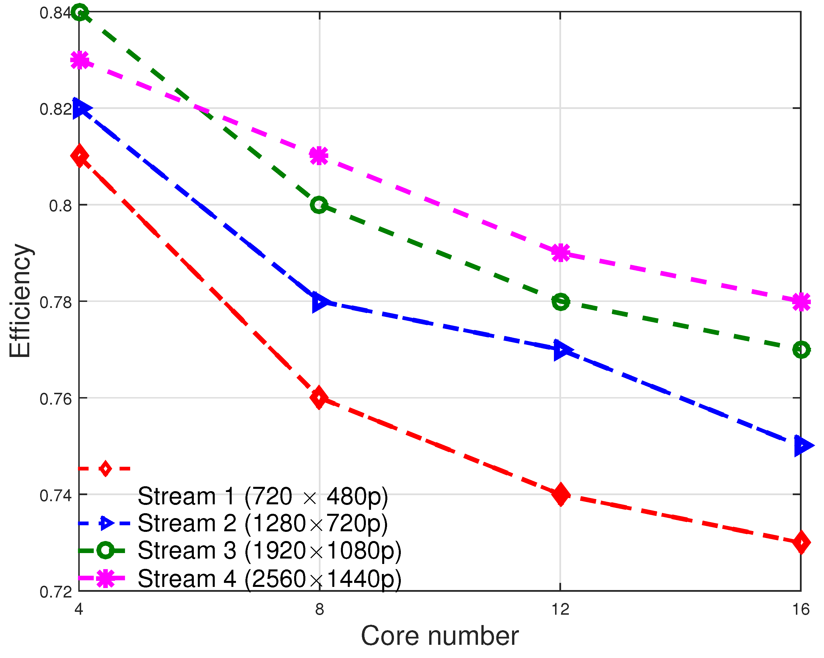 Symmetry 15 01516 g012 550
