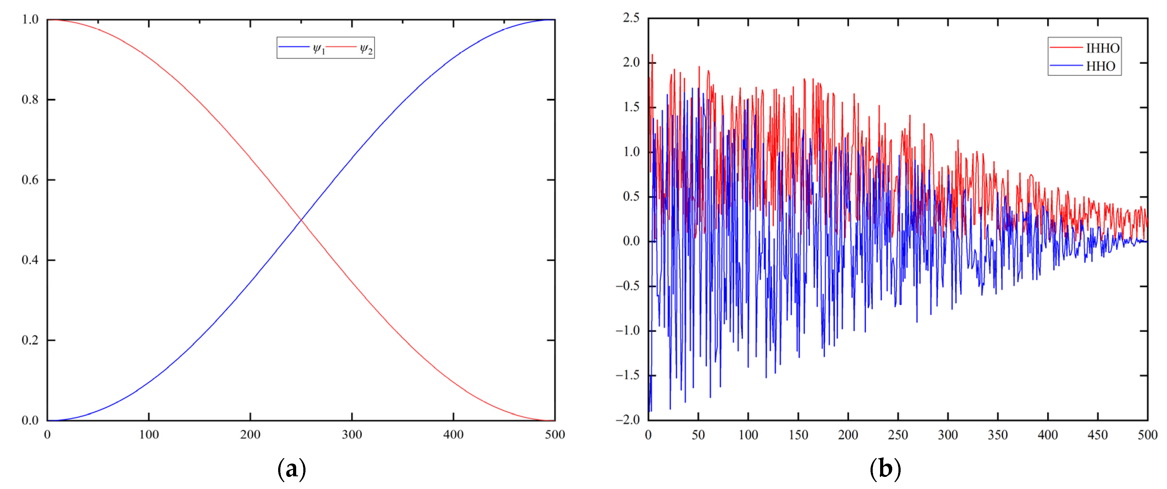 Symmetry 15 01520 g003