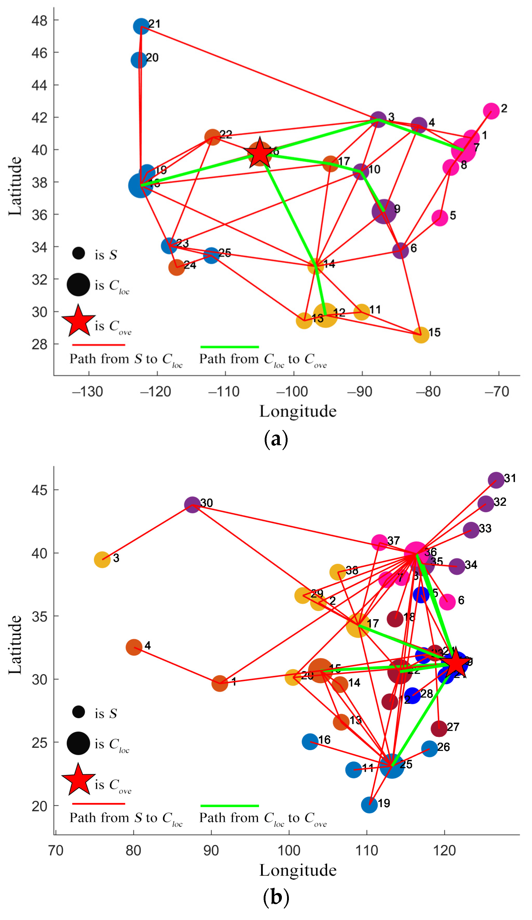 Symmetry 15 01520 g005a