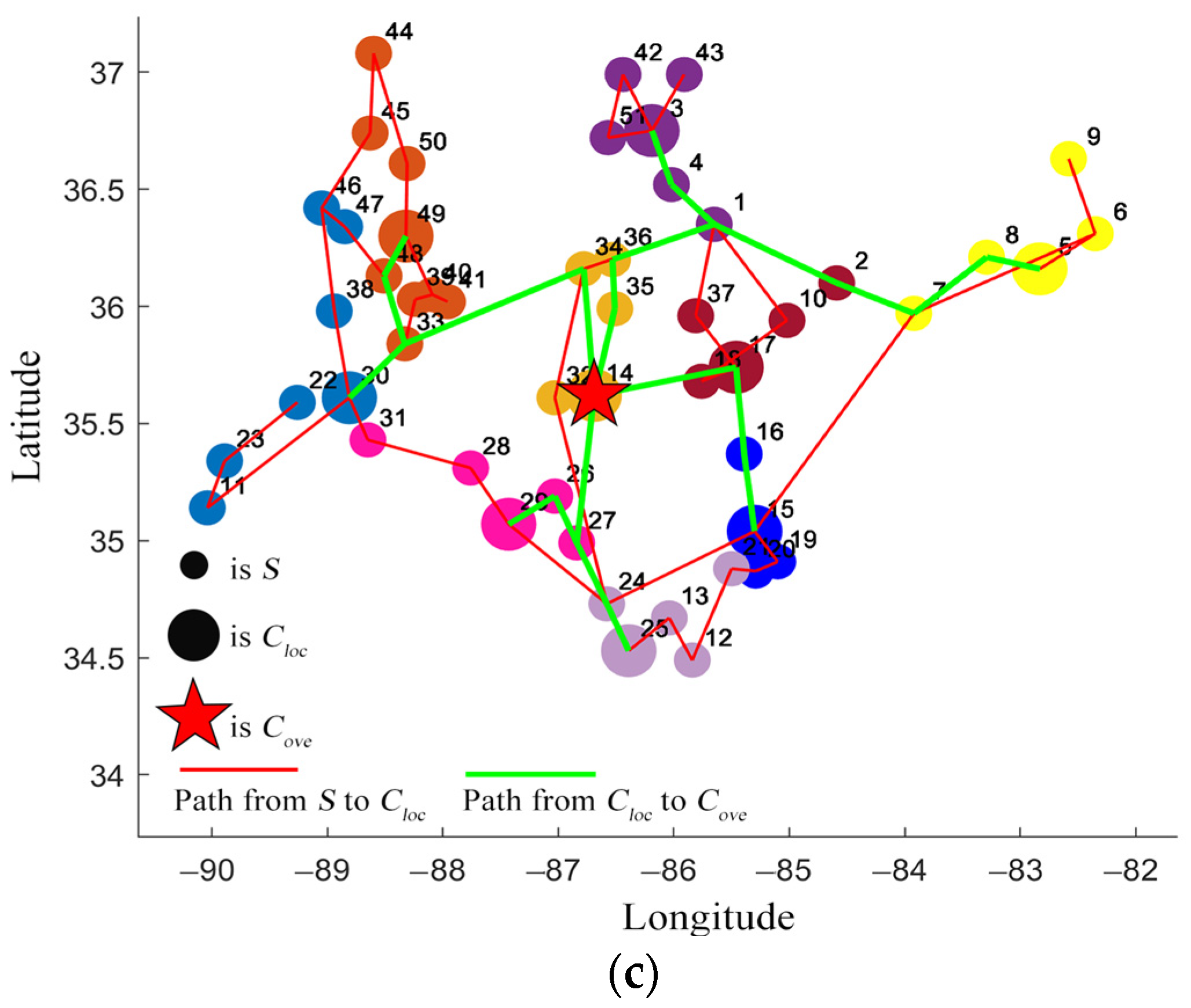 Symmetry 15 01520 g005b