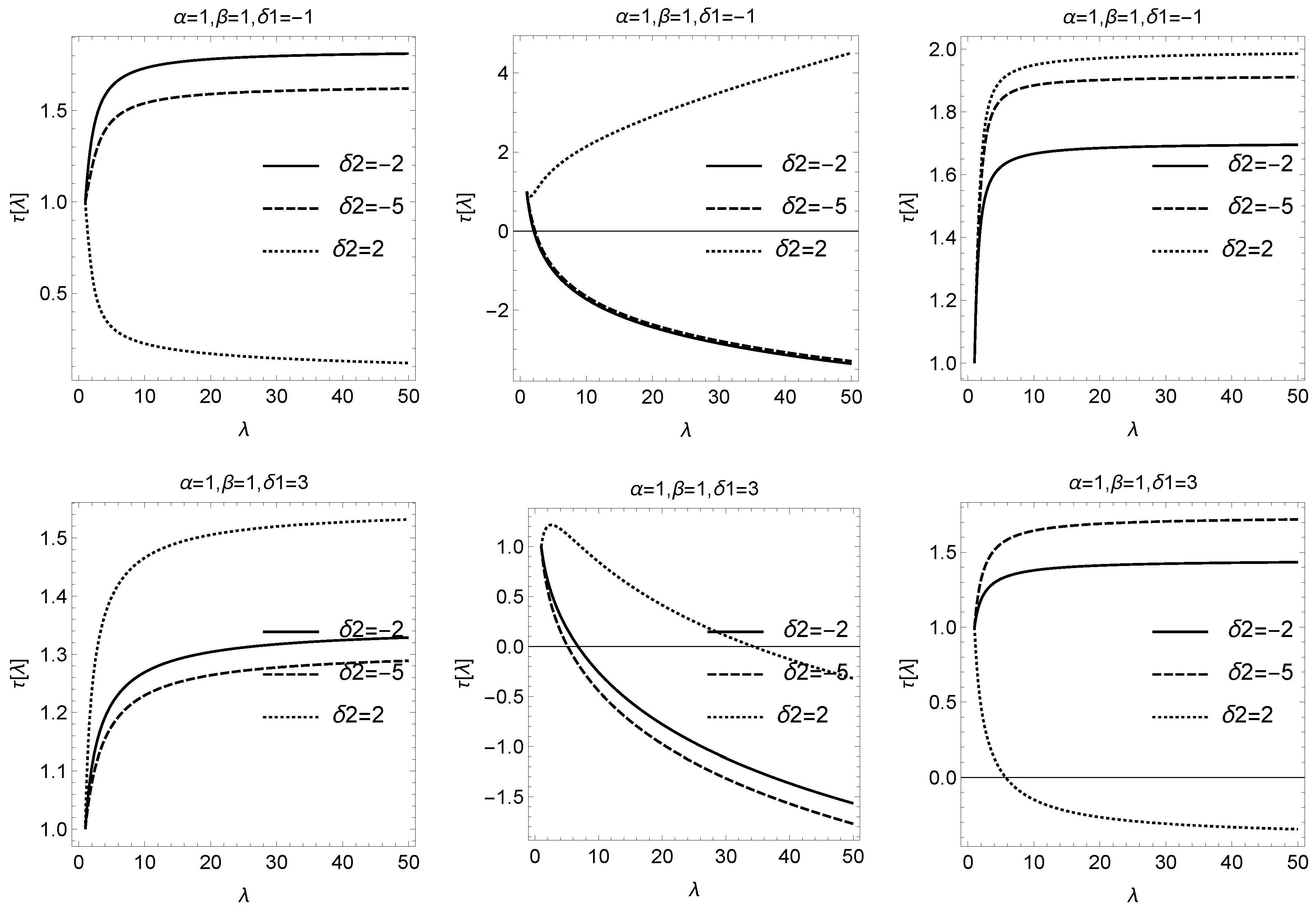 Symmetry 15 01525 g001